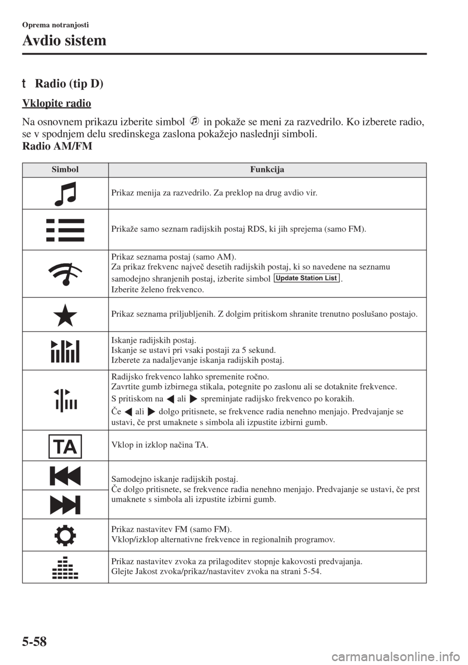 MAZDA MODEL 3 HATCHBACK 2015  Priročnik za lastnika (in Slovenian) 5-58
Oprema notranjosti
Avdio sistem
tRadio (tip D)
Vklopite radio
Na osnovnem prikazu izberite simbol   in pokaže se meni za razvedrilo. Ko izberete radio, 
se v spodnjem delu sredinskega zaslona po