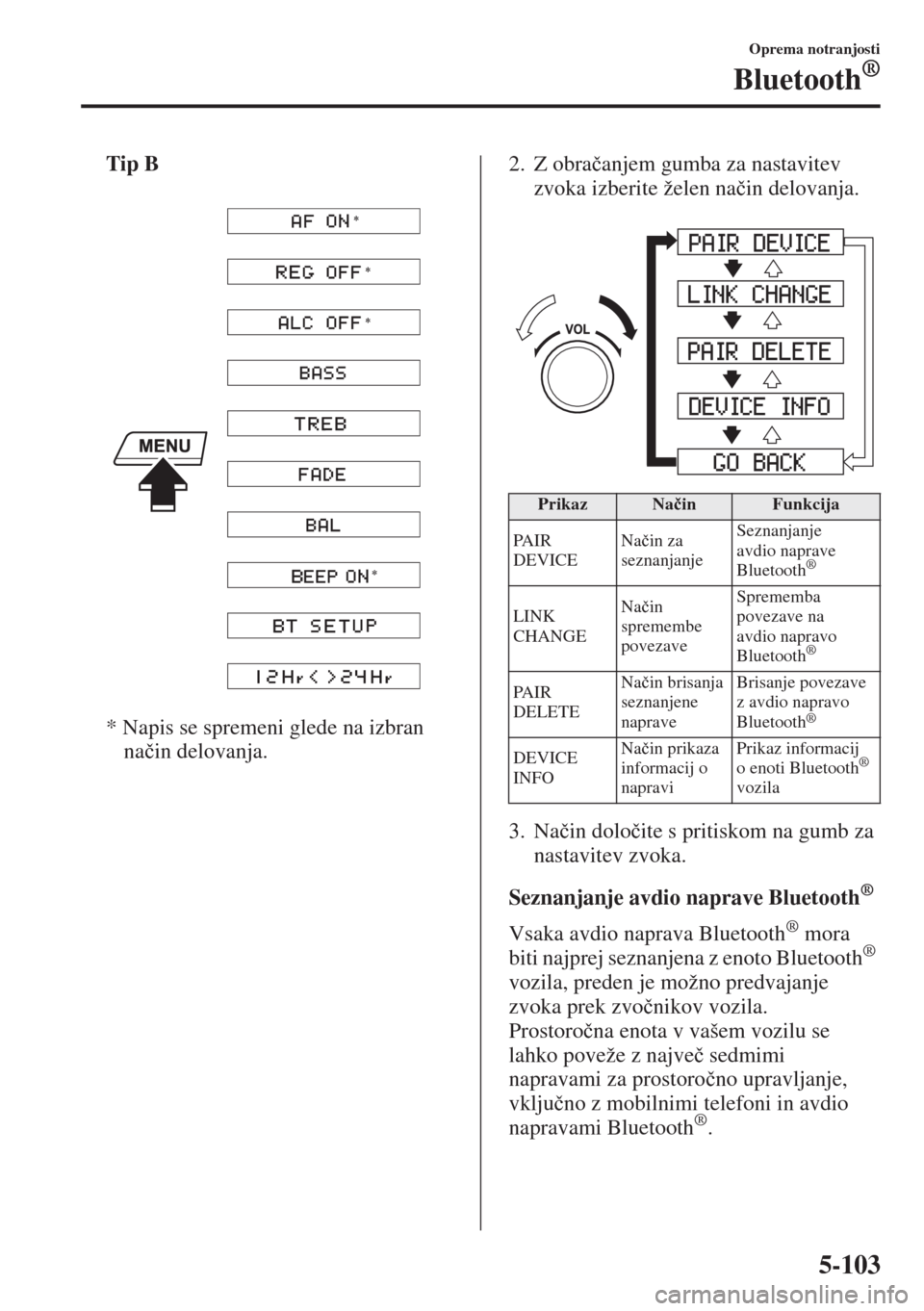 MAZDA MODEL 3 HATCHBACK 2015  Priročnik za lastnika (in Slovenian) 5-103
Oprema notranjosti
Bluetooth®
Tip B
* Napis se spremeni glede na izbran 
na�þin delovanja.2. Z obra�þanjem gumba za nastavitev 
zvoka izberite želen na�þin delovanja.
3. Na�þin dolo�þite 