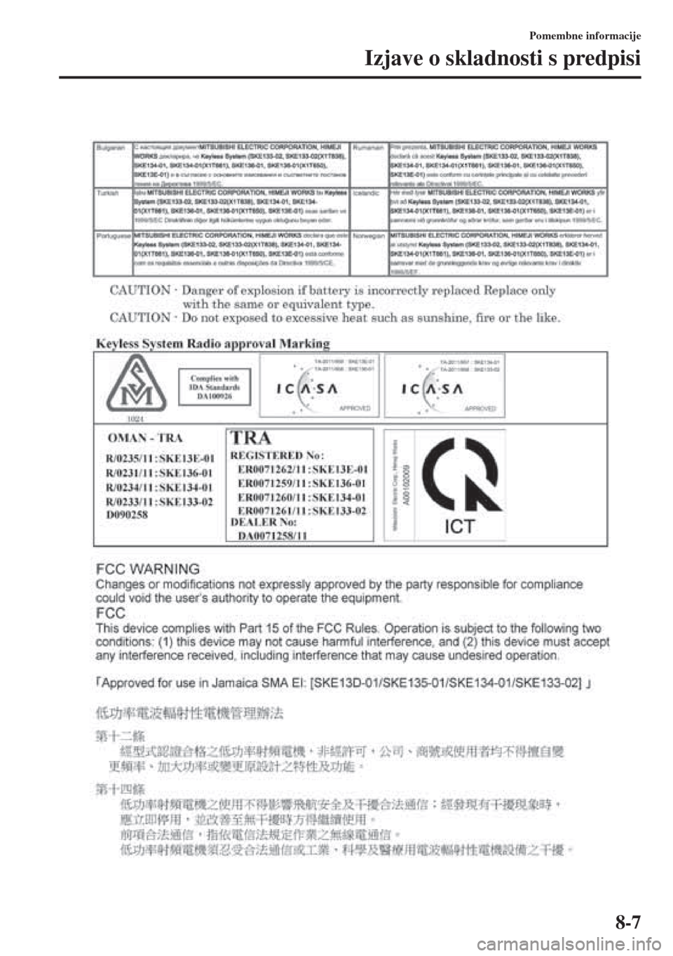 MAZDA MODEL 3 HATCHBACK 2015  Priročnik za lastnika (in Slovenian) 8-7
Pomembne informacije
Izjave o skladnosti s predpisi 