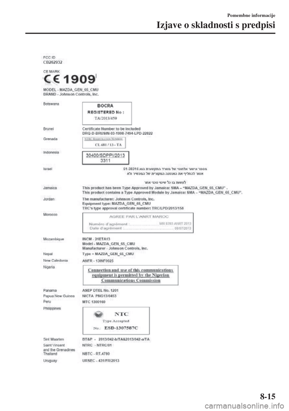 MAZDA MODEL 3 HATCHBACK 2015  Priročnik za lastnika (in Slovenian) 8-15
Pomembne informacije
Izjave o skladnosti s predpisi 