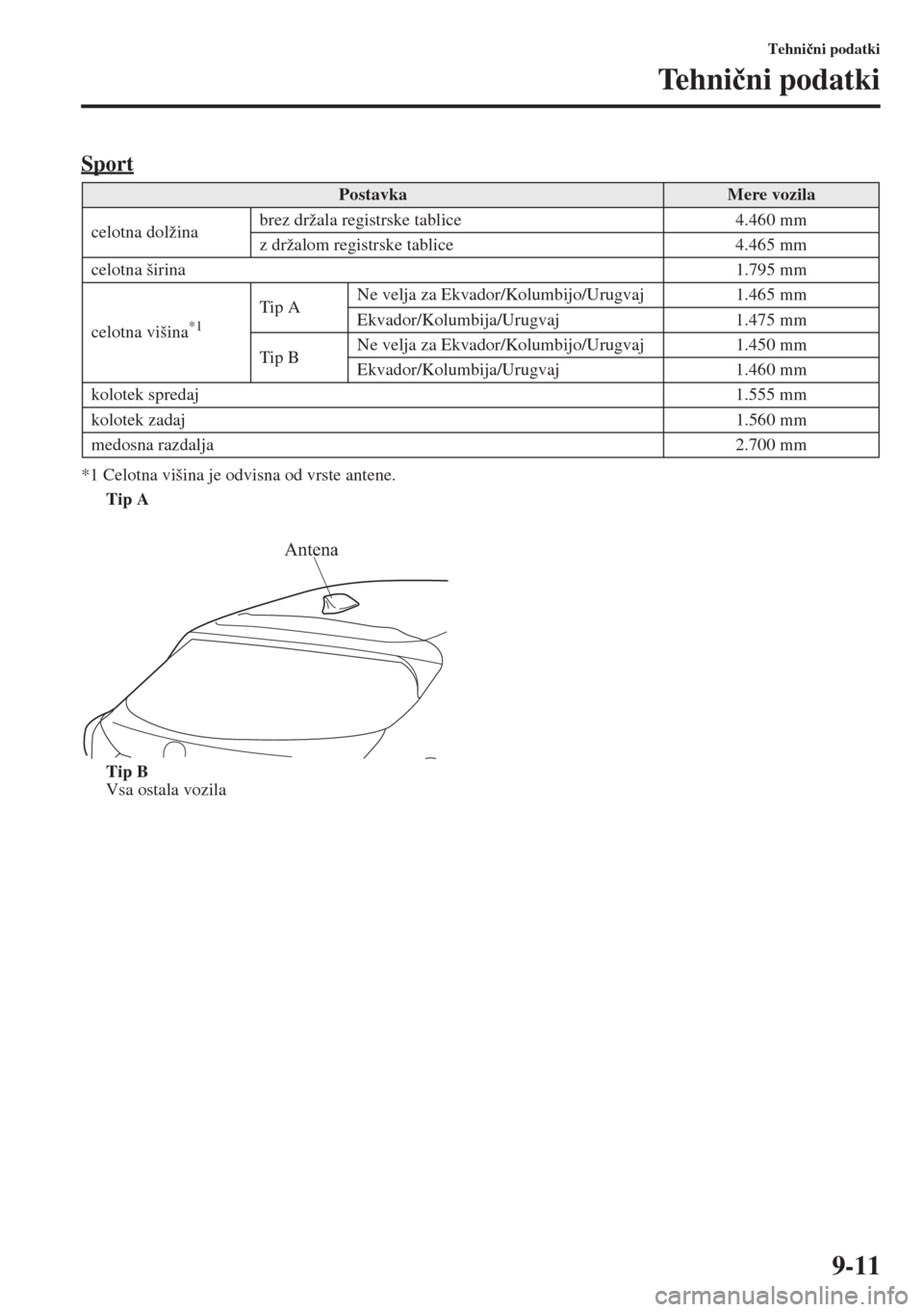 MAZDA MODEL 3 HATCHBACK 2015  Priročnik za lastnika (in Slovenian) 9-11
Tehni�þni podatki
Tehni�þni podatki
Sport
*1 Celotna višina je odvisna od vrste antene.
Tip A
Tip B
Vsa ostala vozila
PostavkaMere vozila
celotna dolžinabrez držala registrske tablice 4.460 