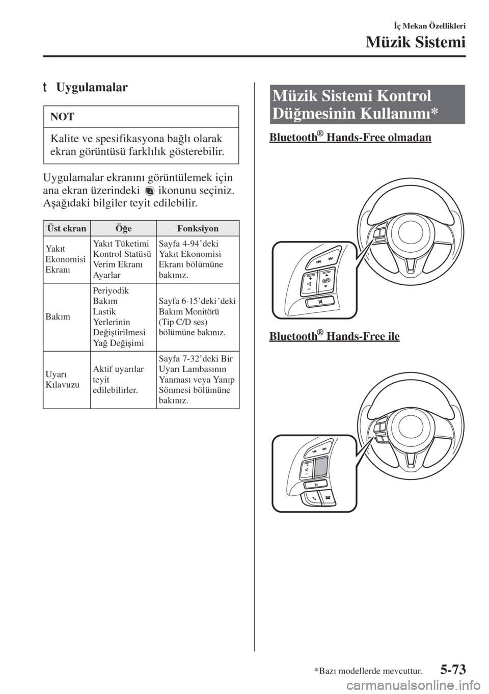 MAZDA MODEL 3 HATCHBACK 2015  Kullanım Kılavuzu (in Turkish) 5-73
�øç Mekan Özellikleri
Müzik Sistemi
tUygulamalar
Uygulamalar ekran�Õn�Õ görüntülemek için 
ana ekran üzerindeki   ikonunu seçiniz. 
A�úa�÷�Õdaki bilgiler teyit edilebilir.Bluetooth