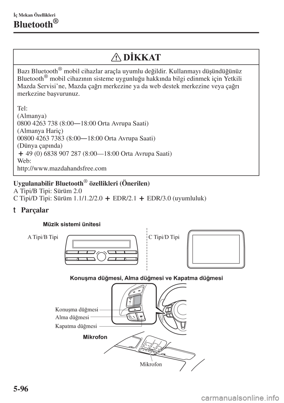 MAZDA MODEL 3 HATCHBACK 2015  Kullanım Kılavuzu (in Turkish) 5-96
�øç Mekan Özellikleri
Bluetooth®
Uygulanabilir Bluetooth® özellikleri (Önerilen) 
A Tipi/B Tipi: Sürüm 2.0
C Tipi/D Tipi: Sürüm 1.1/1.2/2.0   EDR/2.1   EDR/3.0 (uyumluluk)
tParçalar
B