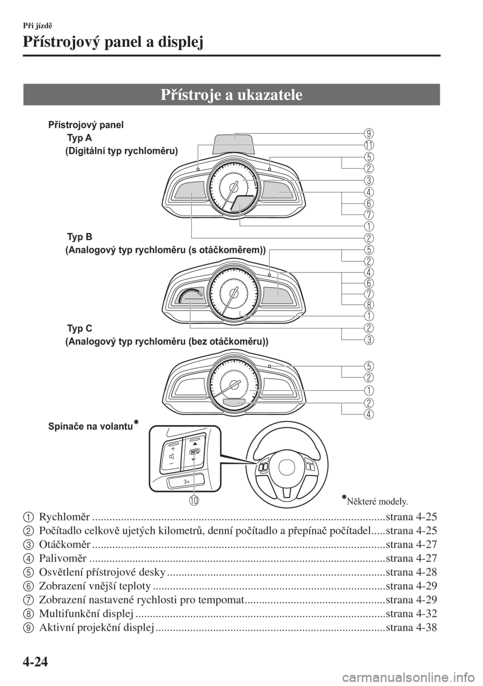 MAZDA MODEL 3 HATCHBACK 2015  Návod k obsluze (in Czech) 4-24
Pi jízd
Pístrojový panel a displej
1Rychlomr ......................................................................................................strana 4-25
2
Po�þítadlo celkov u