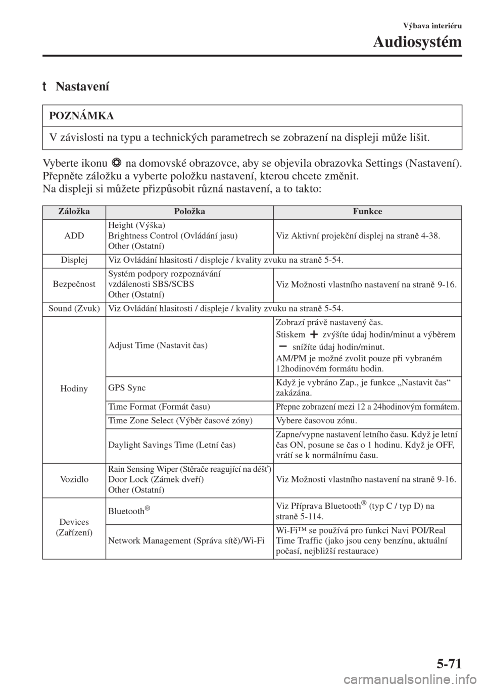 MAZDA MODEL 3 HATCHBACK 2015  Návod k obsluze (in Czech) 5-71
Výbava interiéru
Audiosystém
tNastavení
Vyberte ikonu   na domovské obrazovce, aby se objevila obrazovka Settings (Nastavení).
Pepnte záložku a vyberte položku nastavení, kterou chc
