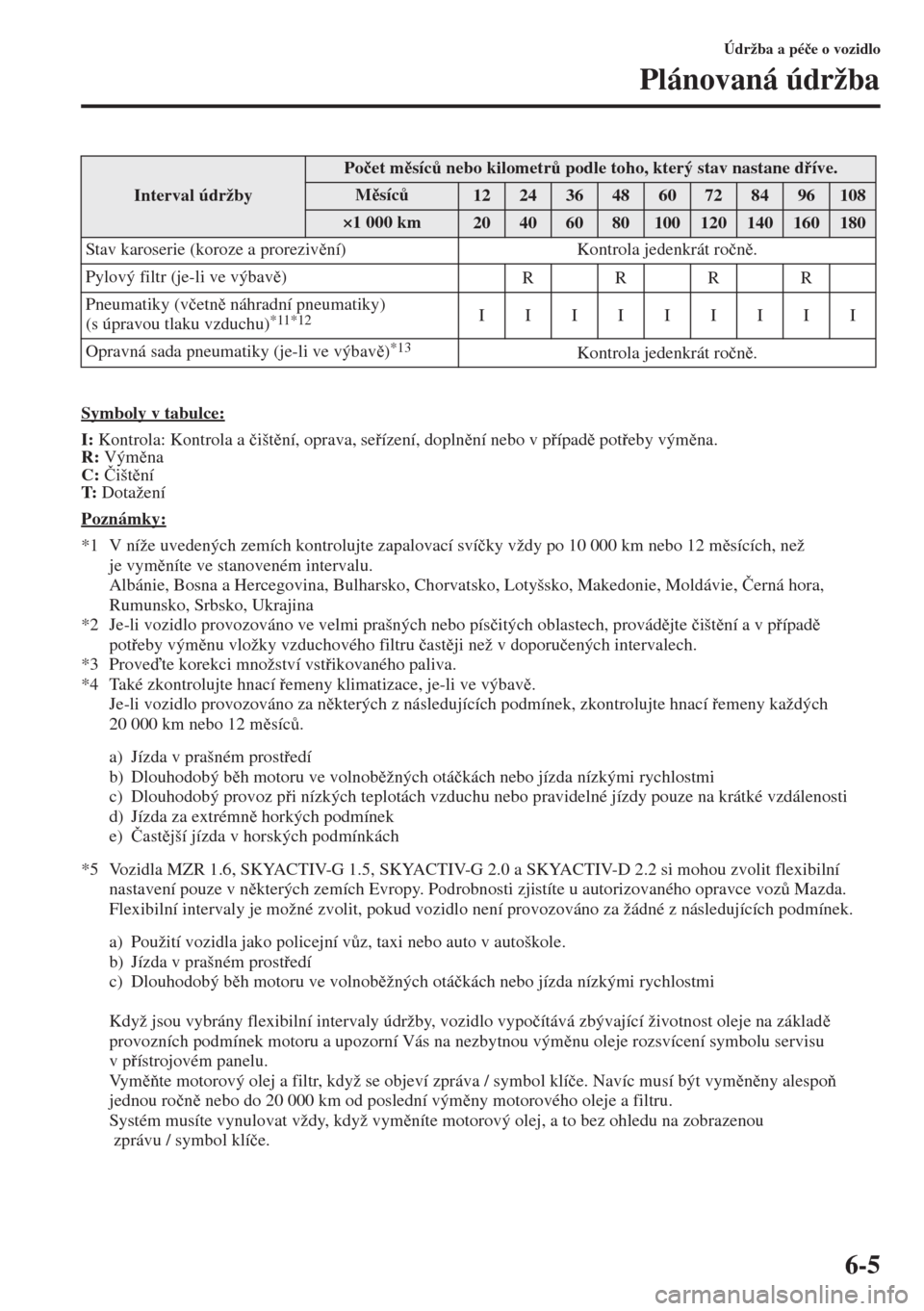 MAZDA MODEL 3 HATCHBACK 2015  Návod k obsluze (in Czech) 6-5
Údržba a pé�þe o vozidlo
Plánovaná údržba
Symboly v tabulce:
I: Kontrola: Kontrola a �þištní, oprava, seízení, doplnní nebo v pípad poteby výmna.
R: Výmna
C: �ýi
