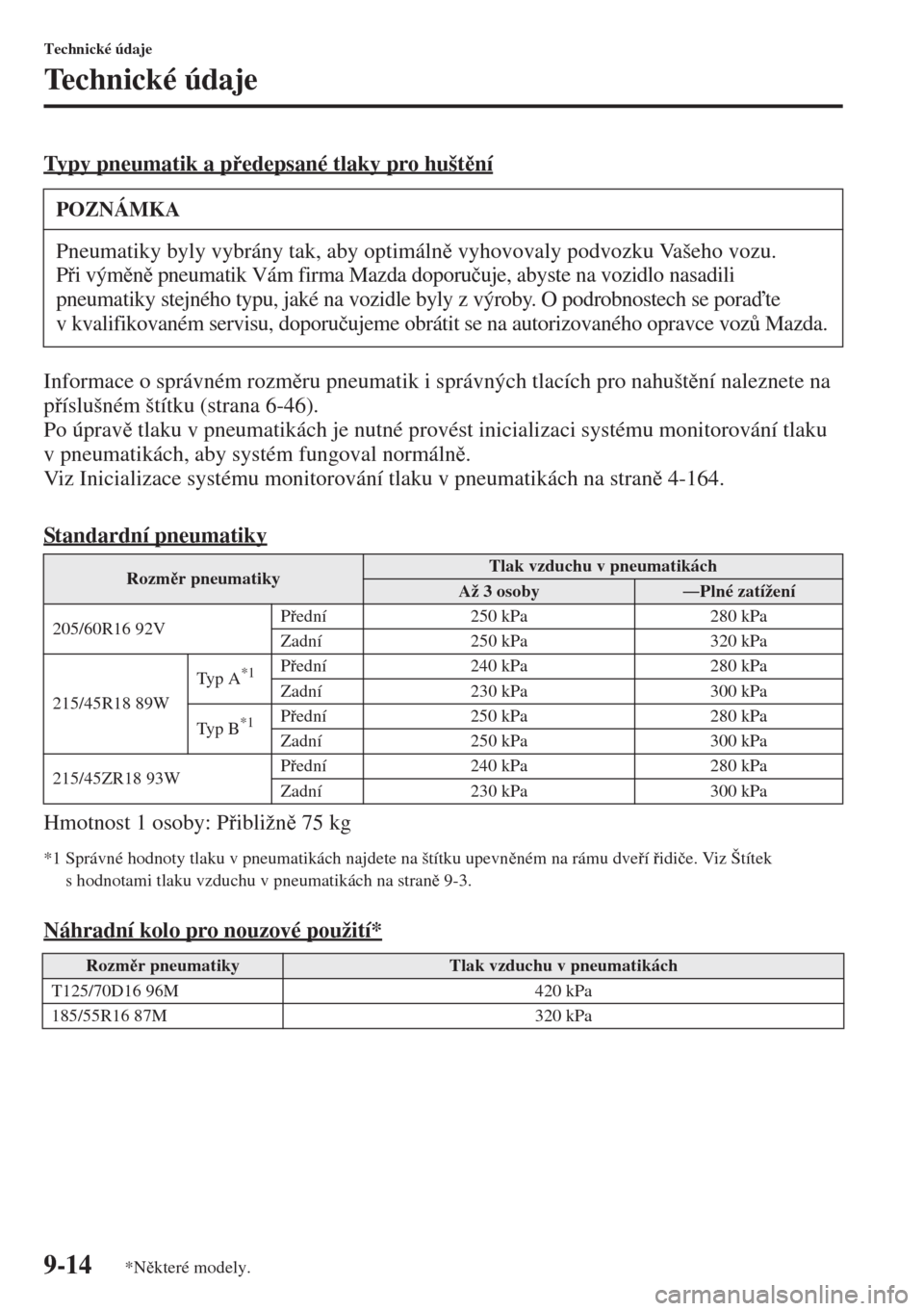 MAZDA MODEL 3 HATCHBACK 2015  Návod k obsluze (in Czech) 9-14
Technické údaje
Technické údaje
Typy pneumatik a pedepsané tlaky pro huštní
Informace o správném rozmru pneumatik i správných tlacích pro nahuštní naleznete na 
píslušn