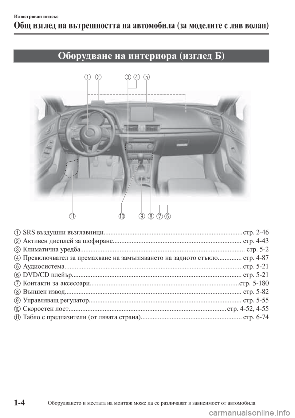 MAZDA MODEL 3 HATCHBACK 2015  Ръководство на потребителя (in Bulgarian) H[hjm^\Zg_ gZ bgl_jbhjZ (ba]e_^ ;)
1SRS \ta^mrgb \ta]eZ\gbpb.................................................................................klj. 2-46