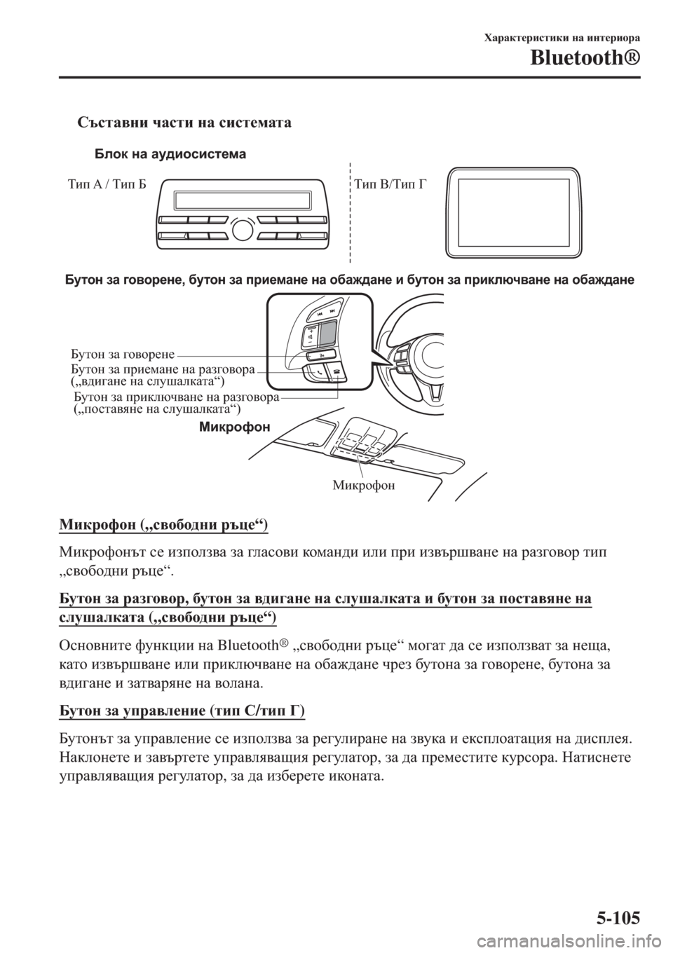 MAZDA MODEL 3 HATCHBACK 2015  Ръководство на потребителя (in Bulgarian) tKtklZ\gb qZklb gZ kbkl_fZlZ
Микрофон
Бутон за говорене, бутон за приемане на обаждане и бутон за приключване