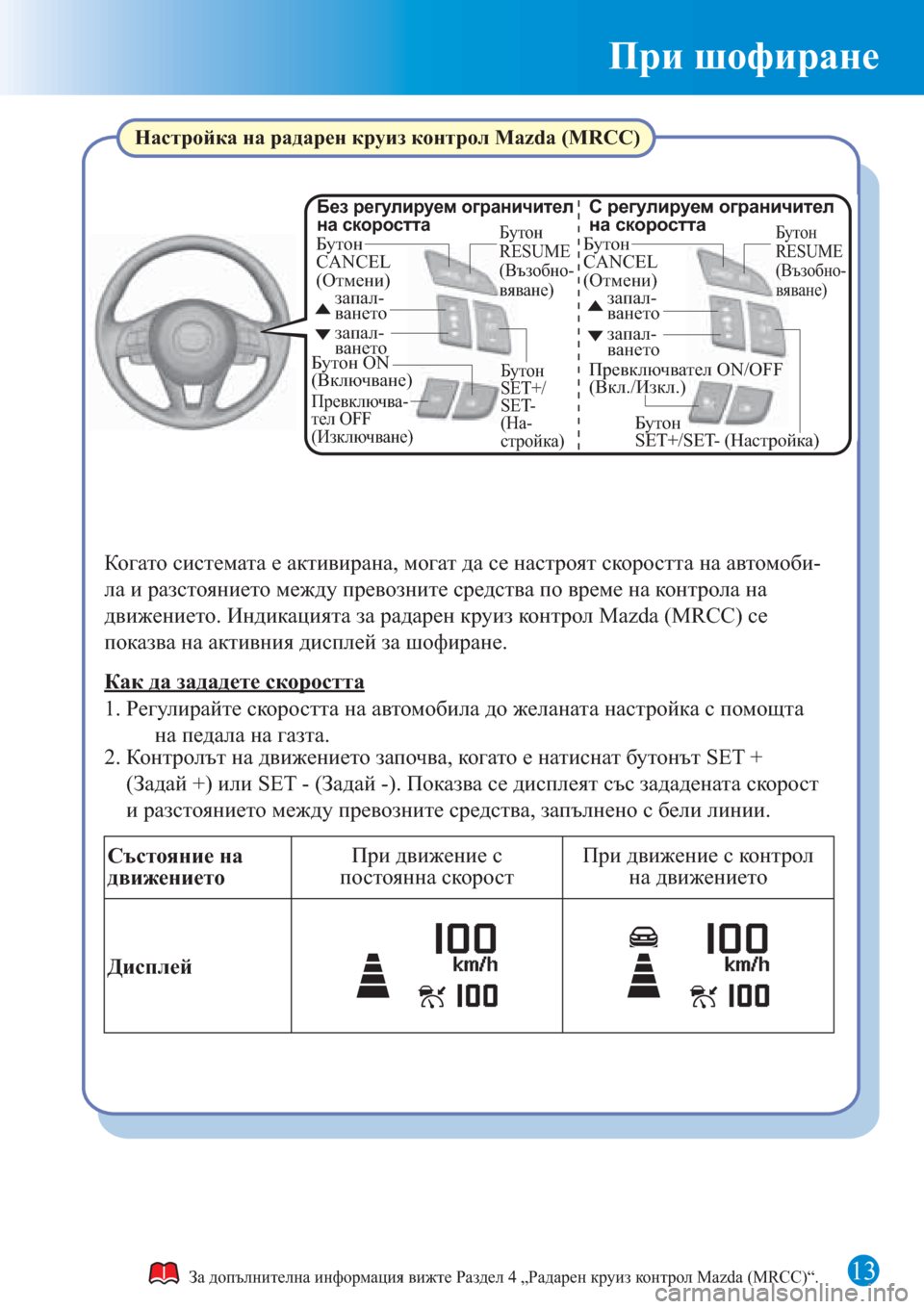 MAZDA MODEL 3 HATCHBACK 2015  Бързо ръководство (in Bulgarian) 13
При шофиране
Превключвател ON/OFF 
(Вкл./Изкл.)
Превключва-
тел OFF 
(Изключване)
Бутон ON 
(Включване)
Без регулируе