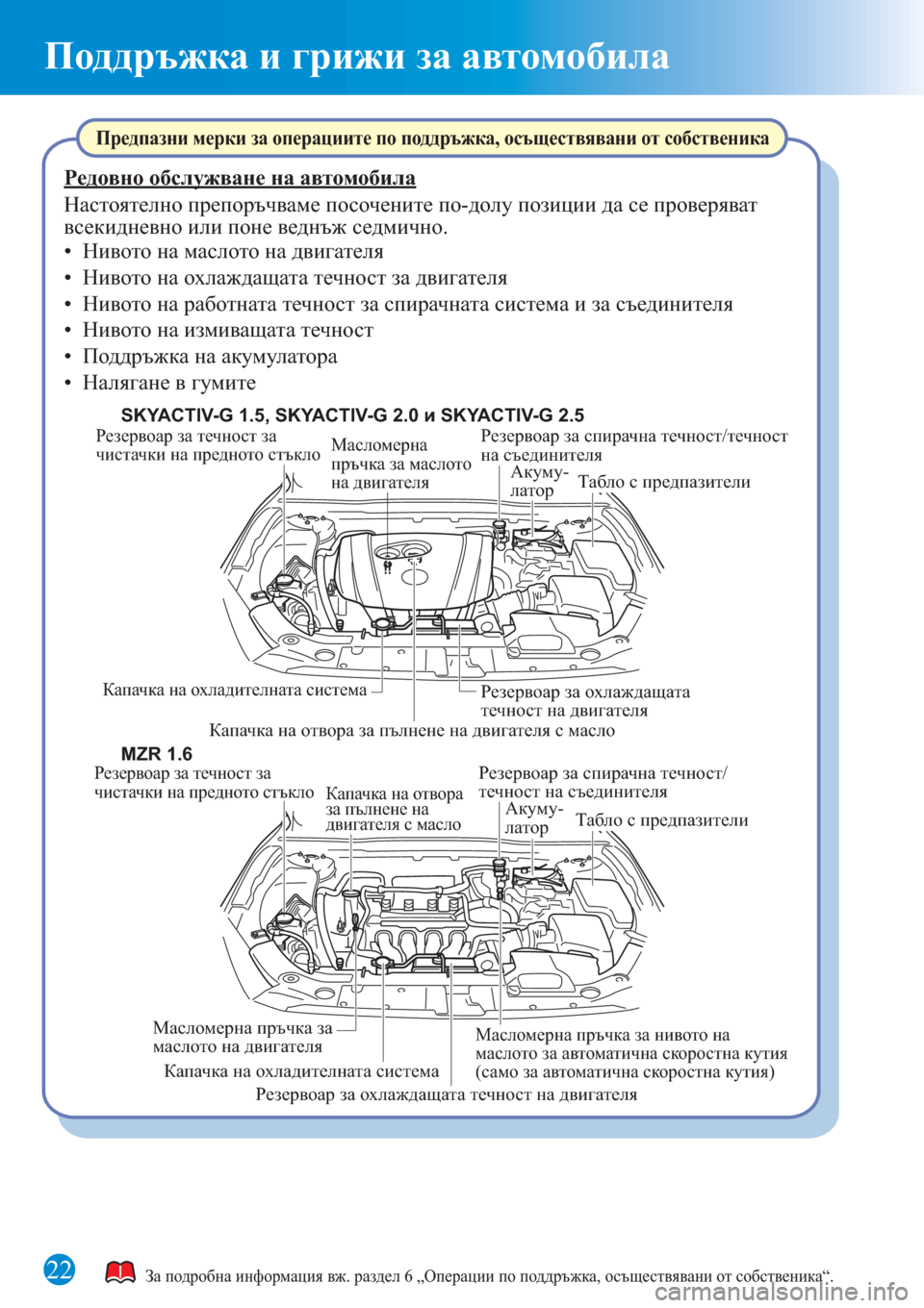 MAZDA MODEL 3 HATCHBACK 2015  Бързо ръководство (in Bulgarian) 22
Поддръжка и грижи за автомобила
Резервоар за течност за 
чистачки на предното стъклоРезервоар за спирачна �