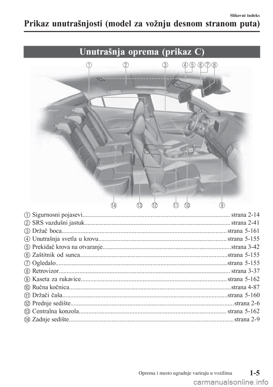 MAZDA MODEL 3 HATCHBACK 2015  Korisničko uputstvo (in Serbian) Unutrašnja oprema (prikaz C)
1Sigurnosni pojasevi............................................................................................. strana 2-14
2SRS vazdušni jastuk.......................