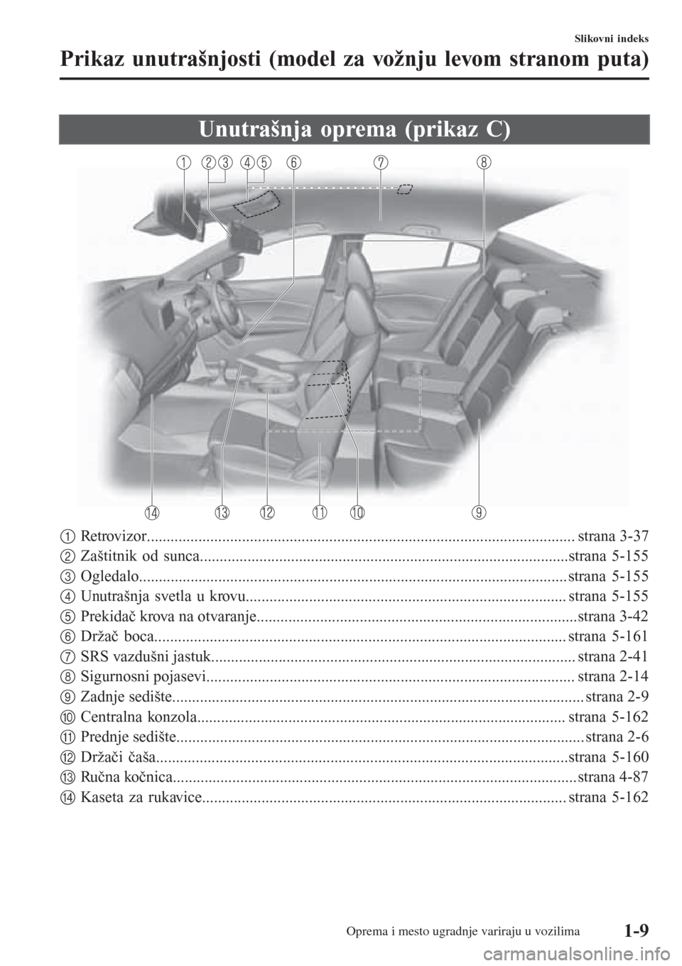 MAZDA MODEL 3 HATCHBACK 2015  Korisničko uputstvo (in Serbian) Unutrašnja oprema (prikaz C)
1Retrovizor............................................................................................................ strana 3-37
2Zaštitnik od sunca..................