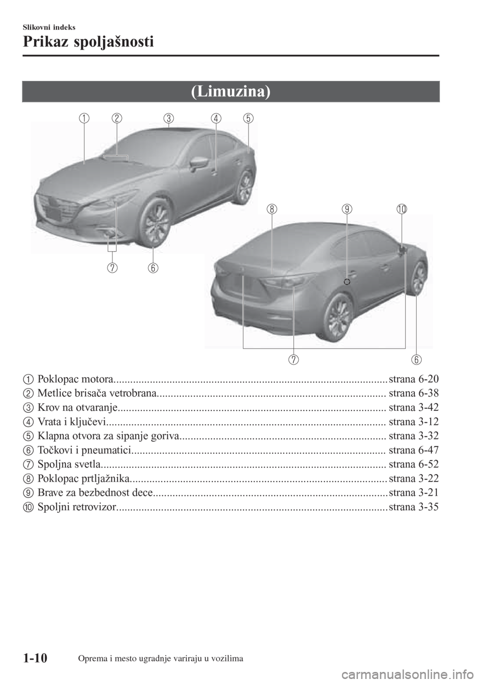 MAZDA MODEL 3 HATCHBACK 2015  Korisničko uputstvo (in Serbian) (Limuzina)
1Poklopac motora.................................................................................................. strana 6-20
2Metlice brisača vetrobrana..................................