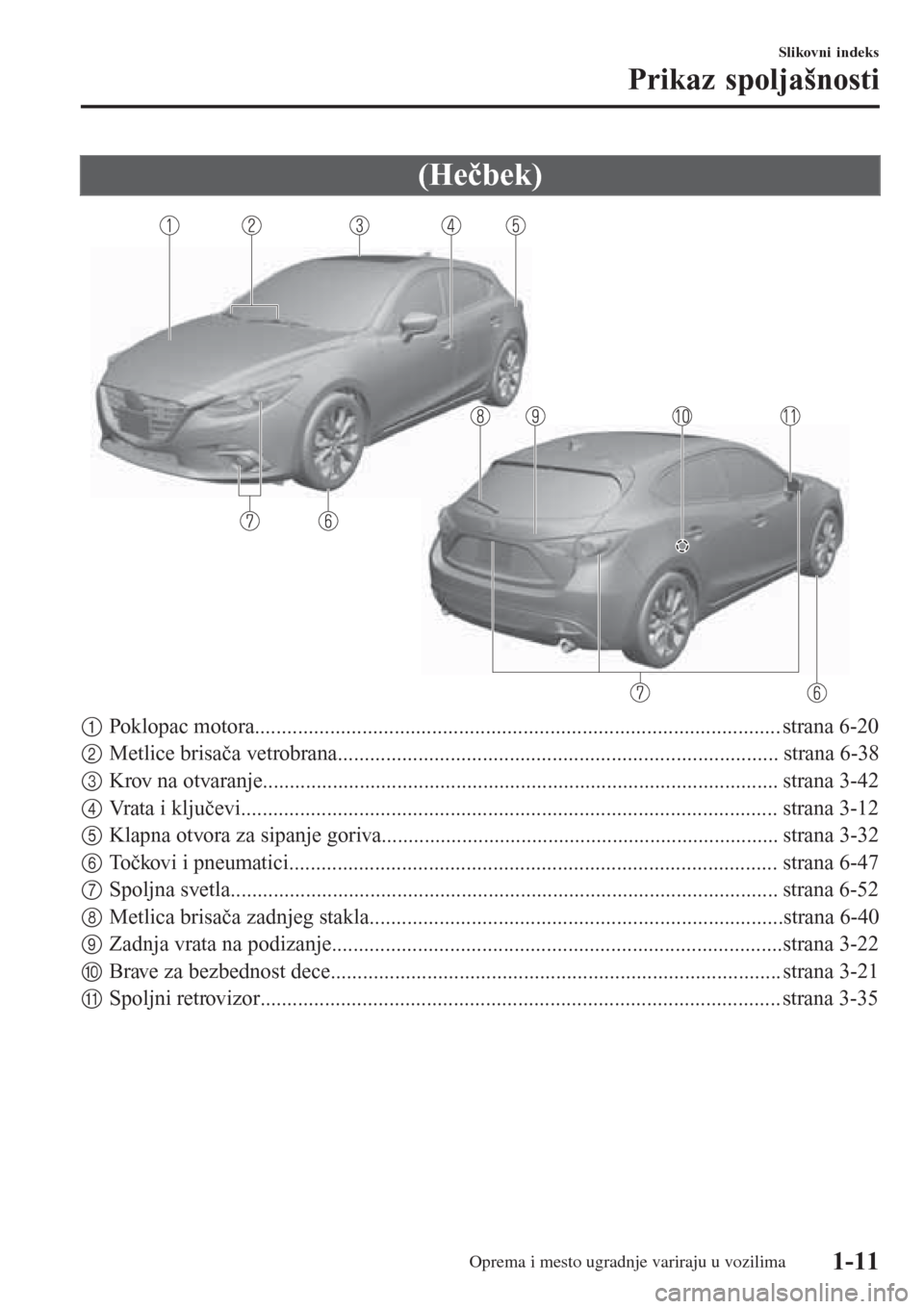 MAZDA MODEL 3 HATCHBACK 2015  Korisničko uputstvo (in Serbian) (Hečbek)
1Poklopac motora.................................................................................................. strana 6-20
2Metlice brisača vetrobrana...................................