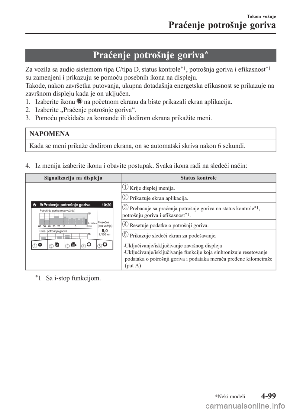 MAZDA MODEL 3 HATCHBACK 2015  Korisničko uputstvo (in Serbian) Praćenje potrošnje goriva*
Za vozila sa audio sistemom tipa C/tipa D, status kontrole*1, potrošnja goriva i efikasnost*1
su zamenjeni i prikazuju se pomoću posebnih ikona na displeju.
Takođe, nak