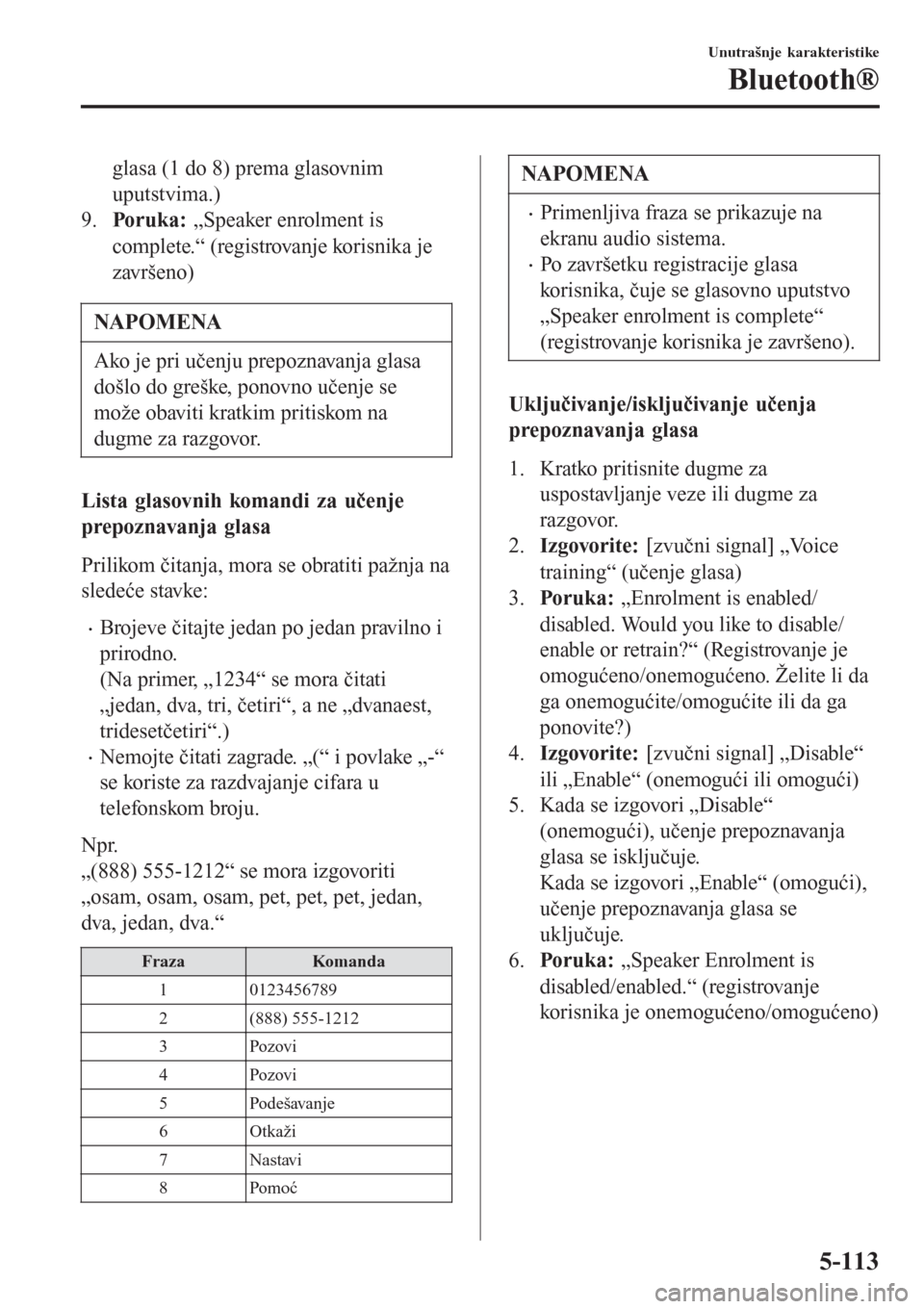 MAZDA MODEL 3 HATCHBACK 2015  Korisničko uputstvo (in Serbian) glasa (1 do 8) prema glasovnim
uputstvima.)
9.Po r uk a :  „Speaker enrolment is
complete.“ (registrovanje korisnika je
završeno)
NAPOMENA
Ako je pri učenju prepoznavanja glasa
došlo do greške