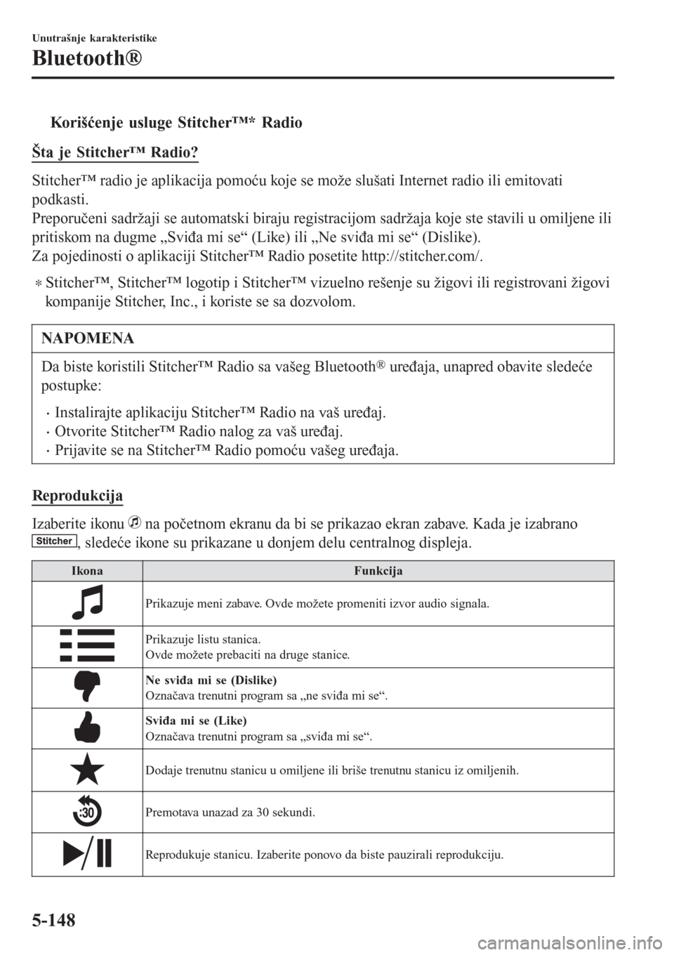 MAZDA MODEL 3 HATCHBACK 2015 Korisničko uputstvo (in Serbian) tKorišćenje usluge Stitcher™* Radio
Šta je Stitcher™ Radio?
Stitcher™ radio je aplikacija pomoću koje se može slušati Internet radio ili emitovati
podkasti.
Preporučeni sadržaji se autom MAZDA MODEL 3 HATCHBACK 2015 Korisničko uputstvo (in Serbian) tKorišćenje usluge Stitcher™* Radio
Šta je Stitcher™ Radio?
Stitcher™ radio je aplikacija pomoću koje se može slušati Internet radio ili emitovati
podkasti.
Preporučeni sadržaji se autom