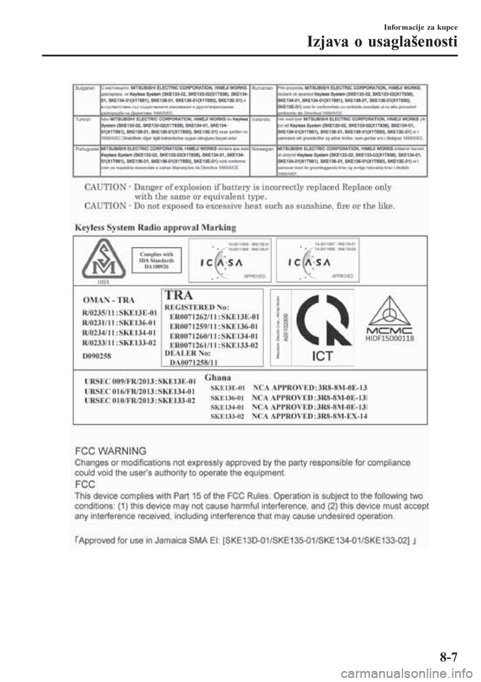 MAZDA MODEL 3 HATCHBACK 2015  Korisničko uputstvo (in Serbian) Informacije za kupce
Izjava o usaglašenosti
8-7 