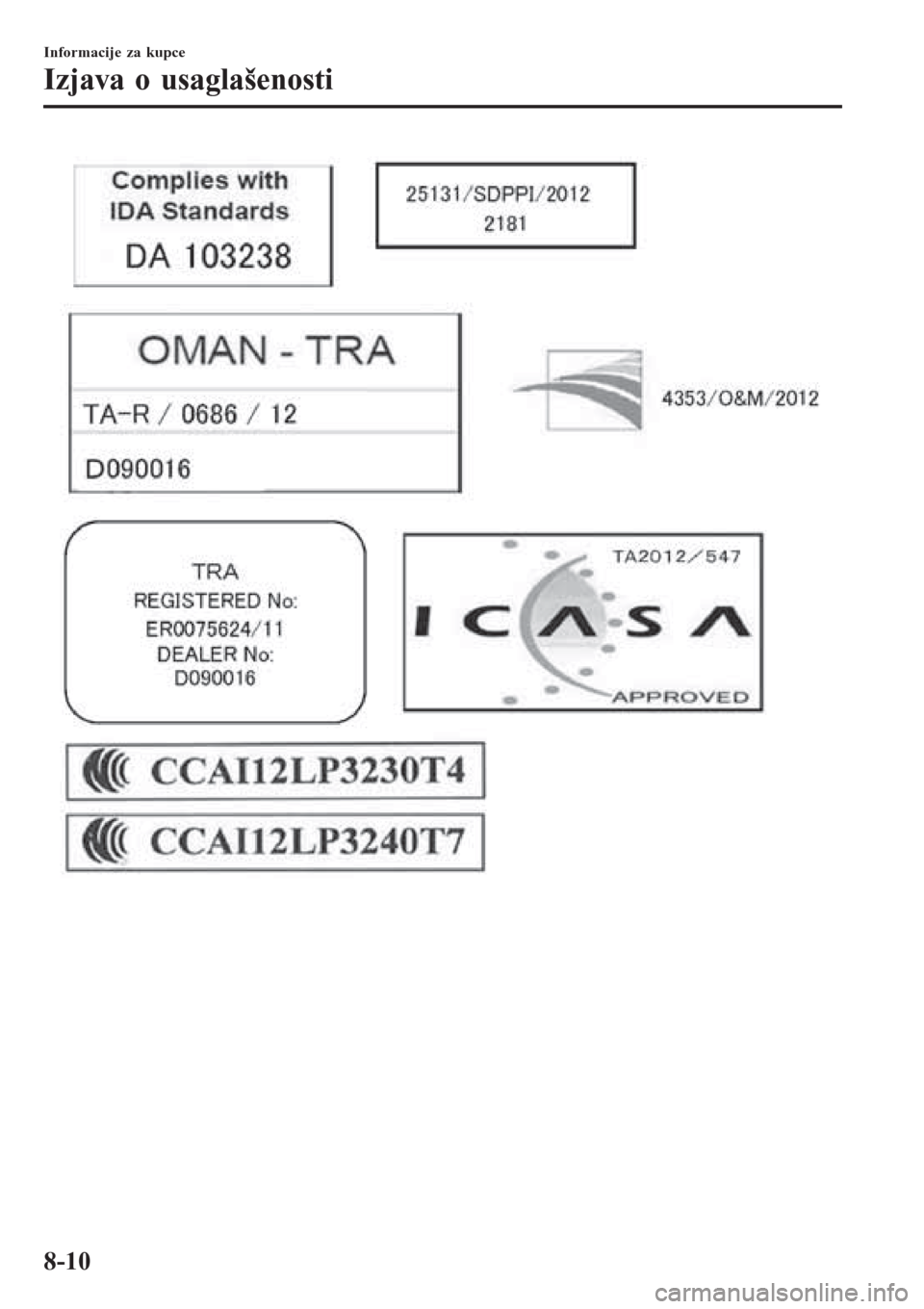 MAZDA MODEL 3 HATCHBACK 2015  Korisničko uputstvo (in Serbian) Informacije za kupce
Izjava o usaglašenosti
8-10 