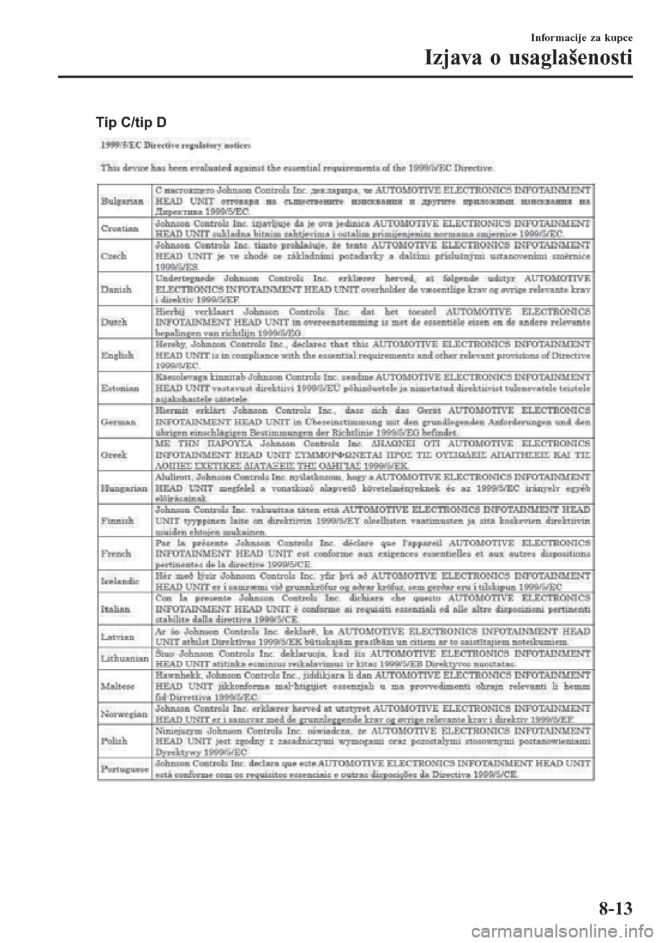 MAZDA MODEL 3 HATCHBACK 2015  Korisničko uputstvo (in Serbian) Tip C/tip D
Informacije za kupce
Izjava o usaglašenosti
8-13 