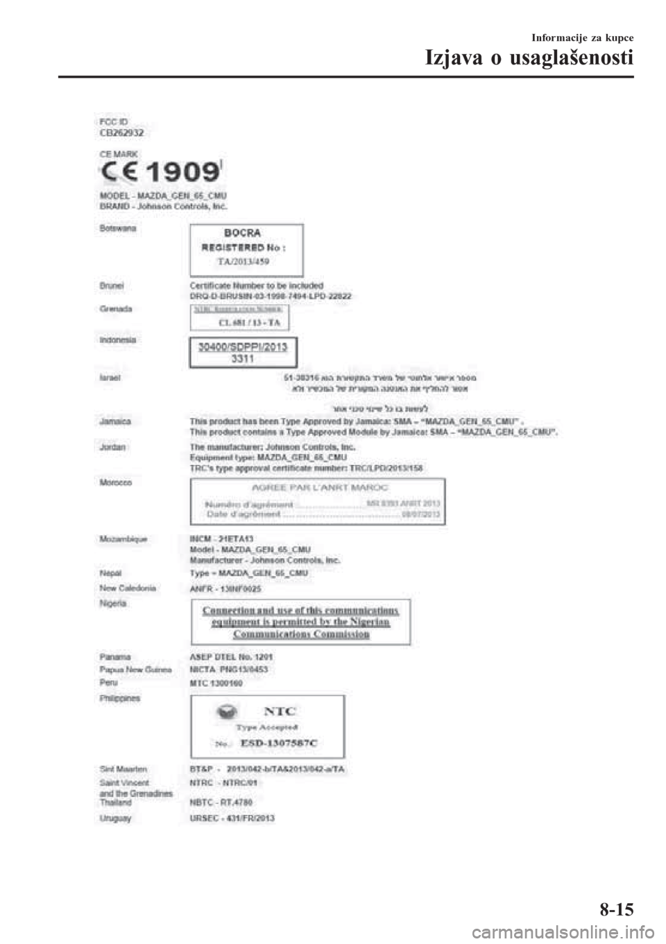 MAZDA MODEL 3 HATCHBACK 2015  Korisničko uputstvo (in Serbian) Informacije za kupce
Izjava o usaglašenosti
8-15 