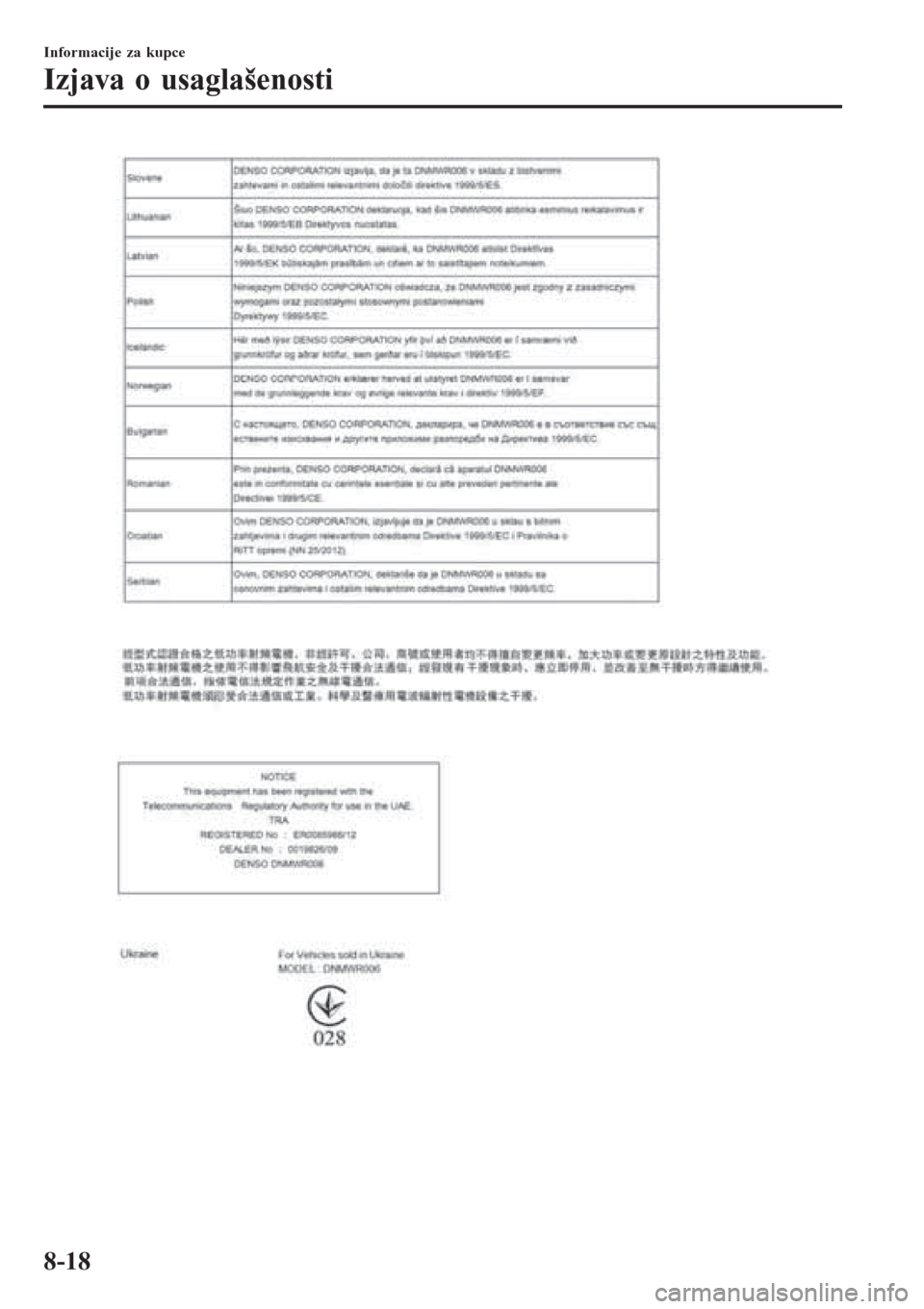 MAZDA MODEL 3 HATCHBACK 2015  Korisničko uputstvo (in Serbian) Informacije za kupce
Izjava o usaglašenosti
8-18 