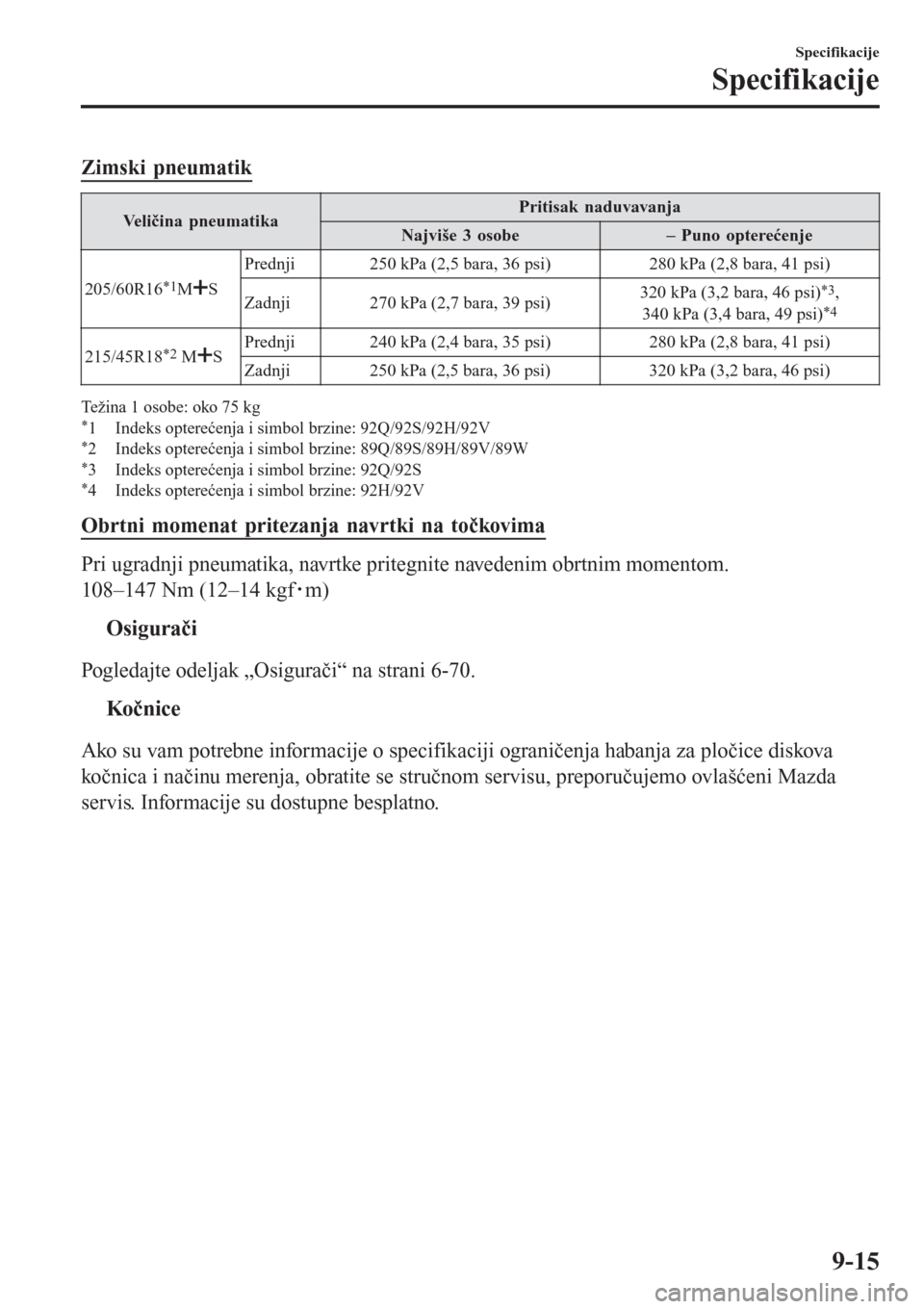 MAZDA MODEL 3 HATCHBACK 2015  Korisničko uputstvo (in Serbian) Zimski pneumatik
Veličina pneumatikaPritisak naduvavanja
Najviše 3 osobe– Puno opterećenje
205/60R16
*1MSPrednji 250 kPa (2,5 bara, 36 psi) 280 kPa (2,8 bara, 41 psi)
Zadnji 270 kPa (2,7 bara, 39