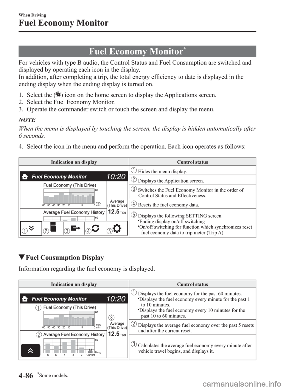 MAZDA MODEL 3 HATCHBACK 2014  Owners Manual (in English) *Some models.4–86
When Driving
Fuel Economy Monitor
     Fuel  Economy  Monitor *
            For vehicles with type B audio, the Control Status and Fuel Consumption are switched and 
displayed by o