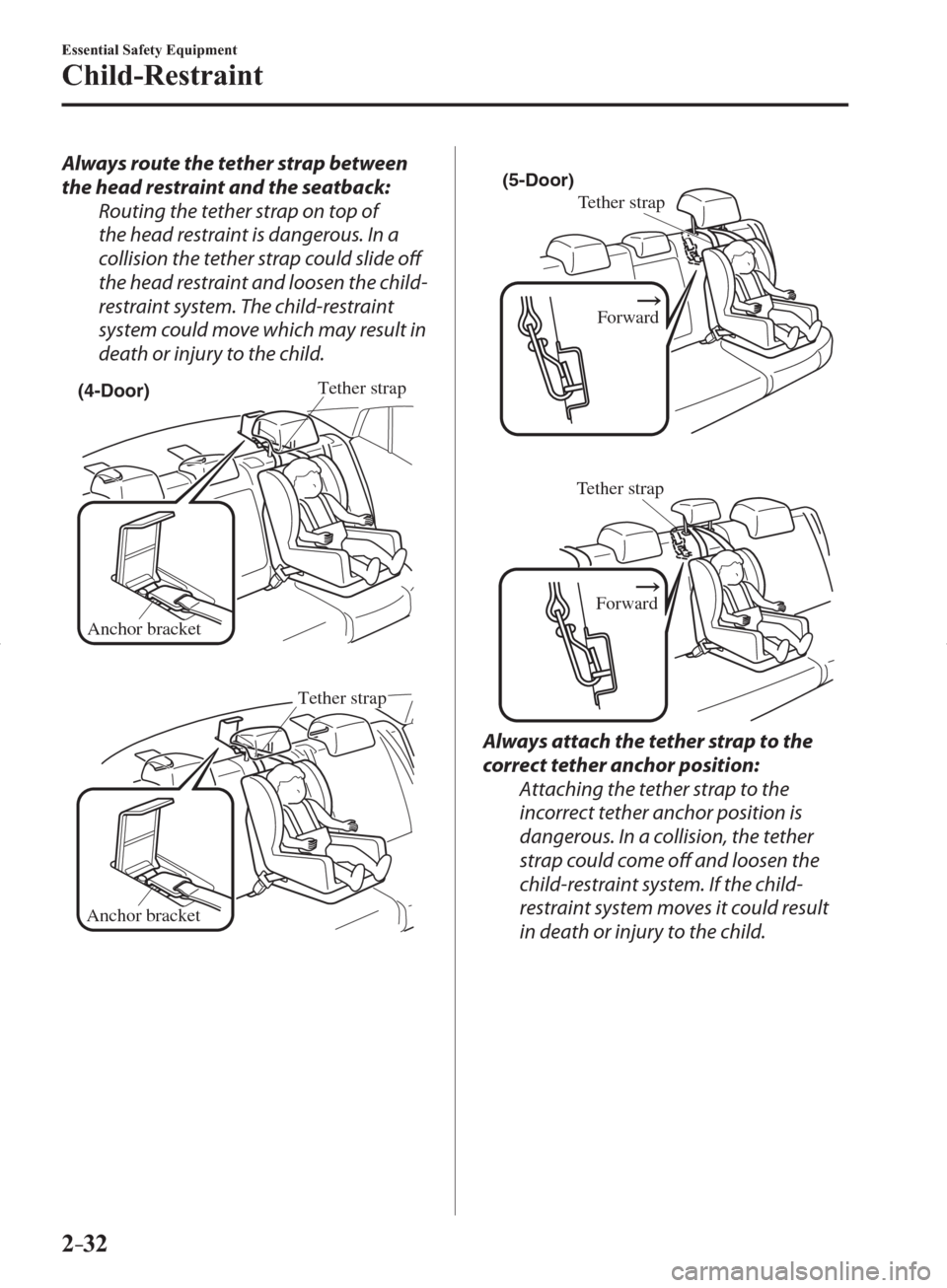 MAZDA MODEL 3 HATCHBACK 2014   (in English) Service Manual 2–32
Essential Safety Equipment
Child-Restraint
  Always route the tether strap between 
the head restraint and the seatback:
  Routing the tether strap on top of 
the head restraint is dangerous. I