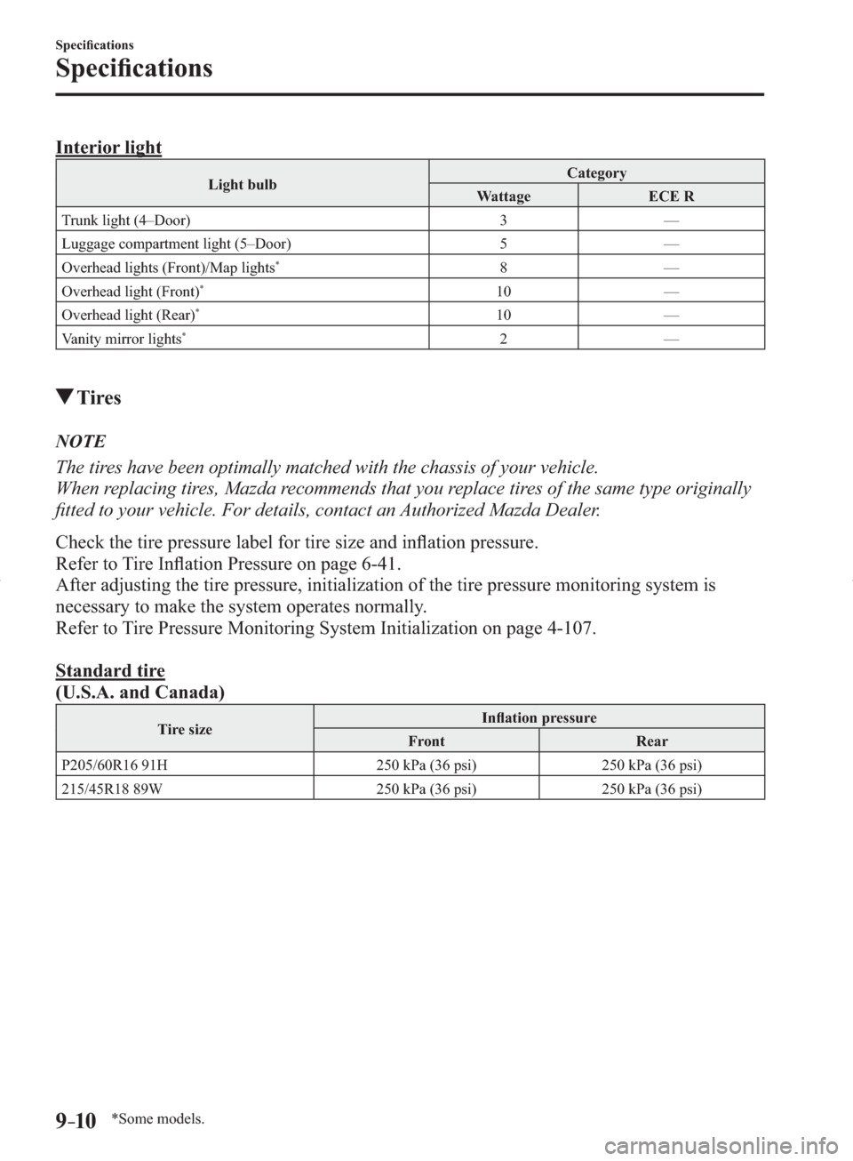 MAZDA MODEL 3 HATCHBACK 2014   (in English) User Guide *Some models.9–10
Speciﬁ cations 
Speciﬁ cations
    Interior  light
 Light  bulb  Category 
 Wattage    ECE  R  
 Trunk  light  (4–Door)   3   — 
 Luggage compartment light (5–Door)   5  