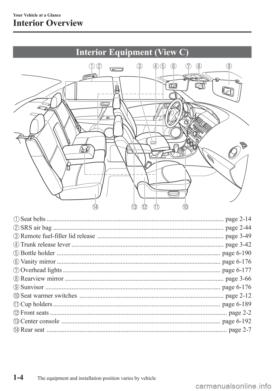 MAZDA MODEL 3 HATCHBACK 2013   (in English) User Guide Interior Equipment (View C)
Seat belts ............................................................................................................ page 2-14
SRS air bag ..............................