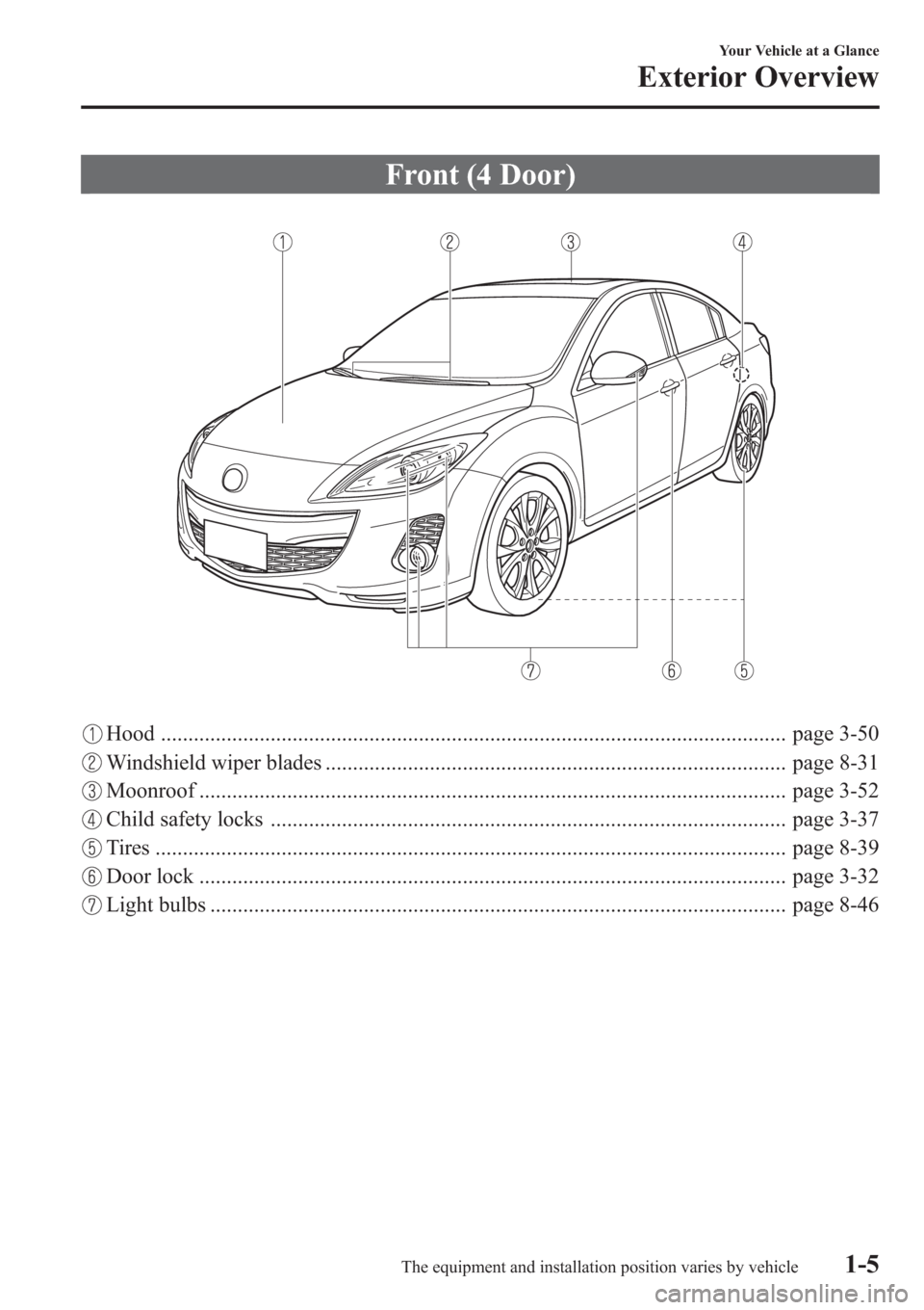MAZDA MODEL 3 HATCHBACK 2013  Owners Manual (in English) Front (4 Door)
Hood .................................................................................................................. page 3-50
Windshield wiper blades ...............................