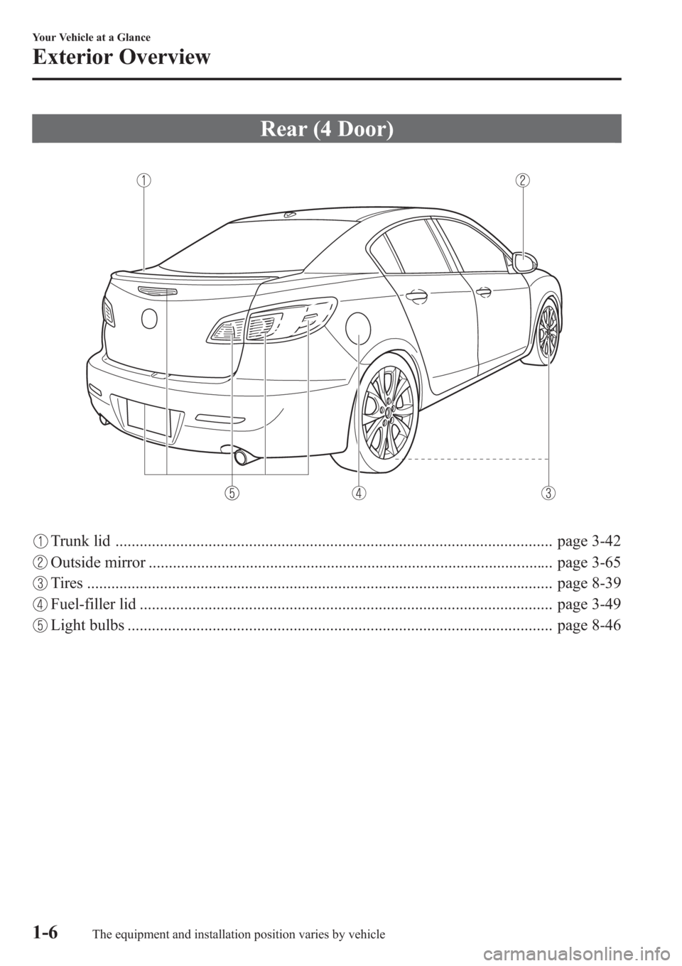 MAZDA MODEL 3 HATCHBACK 2013  Owners Manual (in English) Rear (4 Door)
Trunk lid ............................................................................................................ page 3-42
Outside mirror ..........................................