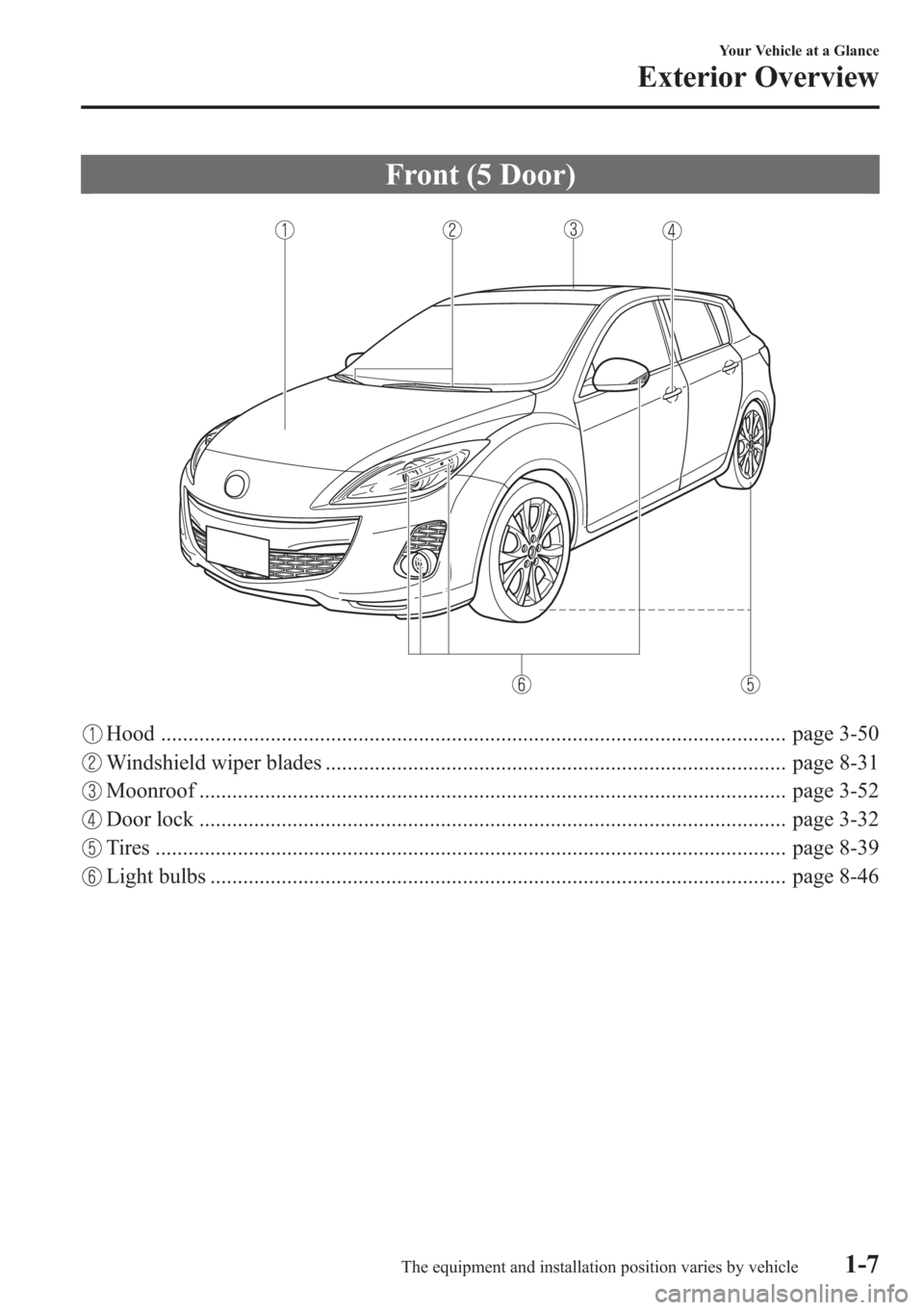 MAZDA MODEL 3 HATCHBACK 2013  Owners Manual (in English) Front (5 Door)
Hood .................................................................................................................. page 3-50
Windshield wiper blades ...............................