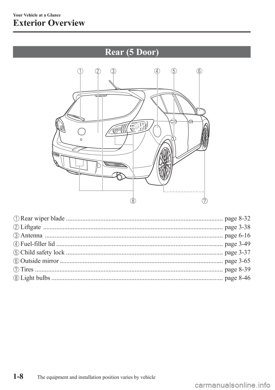 MAZDA MODEL 3 HATCHBACK 2013   (in English) User Guide Rear (5 Door)
Rear wiper blade ................................................................................................ page 8-32
Liftgate .....................................................