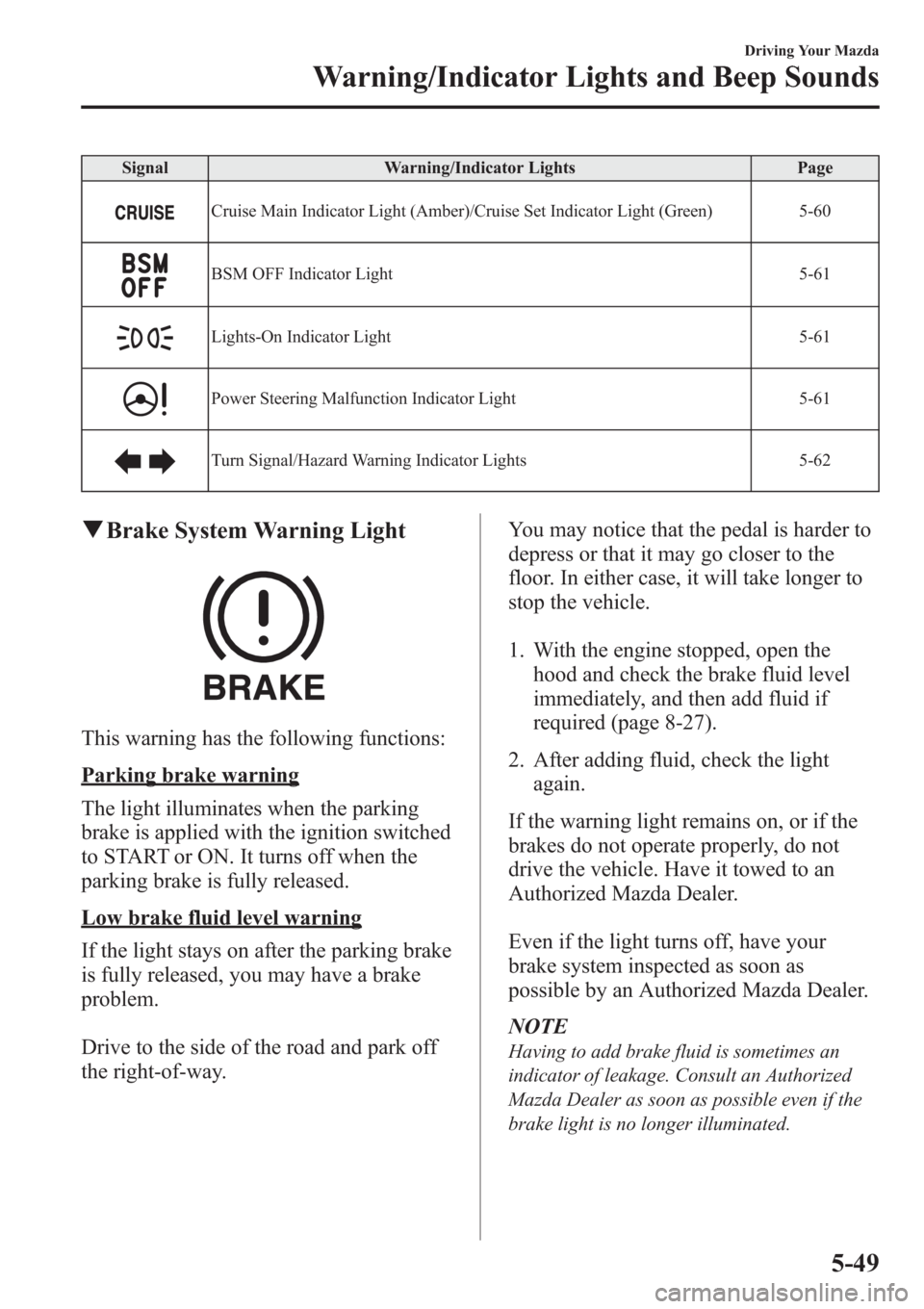 MAZDA MODEL 3 HATCHBACK 2013  Owners Manual (in English) Signal Warning/Indicator Lights Page
Cruise Main Indicator Light (Amber)/Cruise Set Indicator Light (Green) 5-60
BSM OFF Indicator Light 5-61
Lights-On Indicator Light 5-61
Power Steering Malfunction 