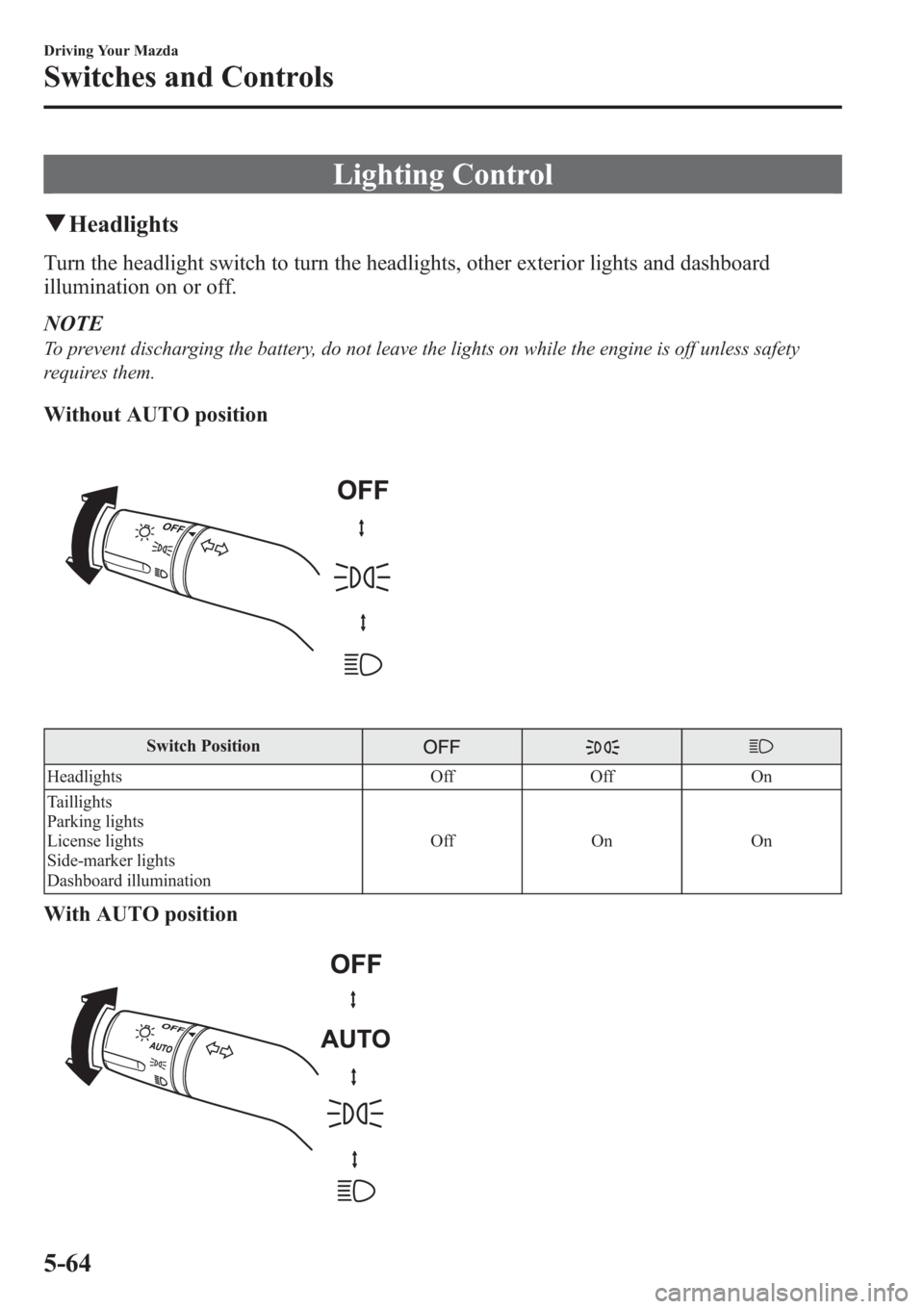 MAZDA MODEL 3 HATCHBACK 2013  Owners Manual (in English) Lighting Control
qHeadlights
Turn the headlight switch to turn the headlights, other exterior lights and dashboard
illumination on or off.
NOTE
To prevent discharging the battery, do not leave the lig