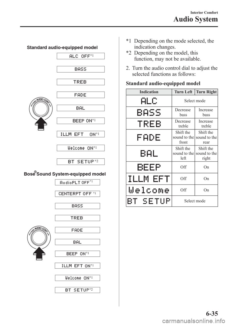 MAZDA MODEL 3 HATCHBACK 2013 (in English) Owners Manual Standard audio-equipped model
*1
*1
*1 *1
*2
Bose Sound System-equipped model
*1
*1
*1
*1
*1
*2
*1 Depending on the mode selected, the
indication changes.
*2 Depending on the model, this
function, may MAZDA MODEL 3 HATCHBACK 2013 (in English) Owners Manual Standard audio-equipped model
*1
*1
*1 *1
*2
Bose Sound System-equipped model
*1
*1
*1
*1
*1
*2
*1 Depending on the mode selected, the
indication changes.
*2 Depending on the model, this
function, may