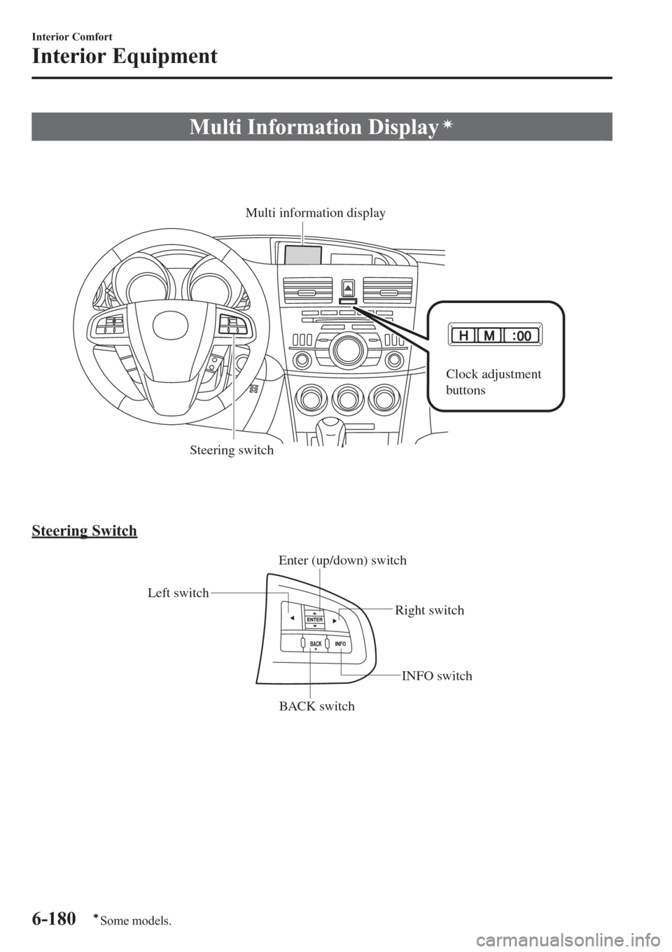 MAZDA MODEL 3 HATCHBACK 2013 Owners Manual (in English) Multi Information Displayí
Steering switch
Multi information display
Clock adjustment
buttons
Steering Switch
Left switch
Right switch
BACK switchINFO switch Enter (up/down) switch
6-180
Interior Co MAZDA MODEL 3 HATCHBACK 2013 Owners Manual (in English) Multi Information Displayí
Steering switch
Multi information display
Clock adjustment
buttons
Steering Switch
Left switch
Right switch
BACK switchINFO switch Enter (up/down) switch
6-180
Interior Co
