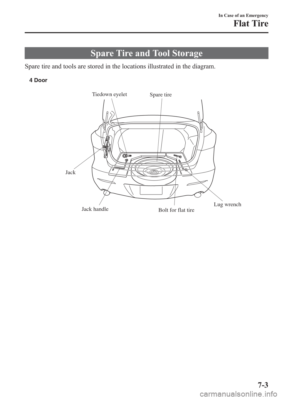 MAZDA MODEL 3 HATCHBACK 2013  Owners Manual (in English) Spare Tire and Tool Storage
Spare tire and tools are stored in the locations illustrated in the diagram.
Spare tire
Jack
Jack handleTiedown eyelet
Lug wrench
Bolt for flat tire 4 Door
In Case of an Em