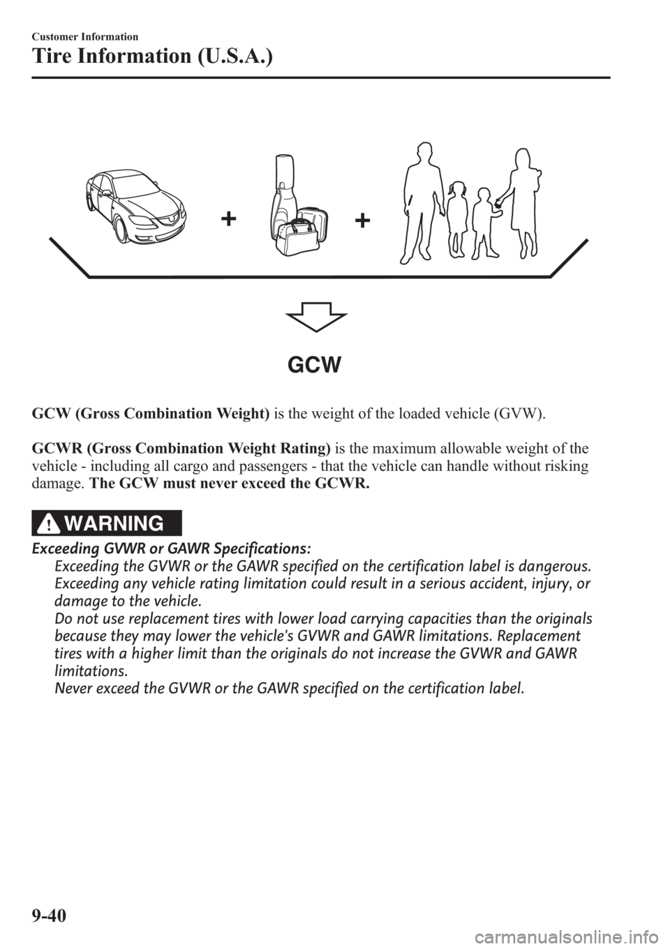 MAZDA MODEL 3 HATCHBACK 2013  Owners Manual (in English) GCW
GCW (Gross Combination Weight)is the weight of the loaded vehicle (GVW).
GCWR (Gross Combination Weight Rating)is the maximum allowable weight of the
vehicle - including all cargo and passengers -