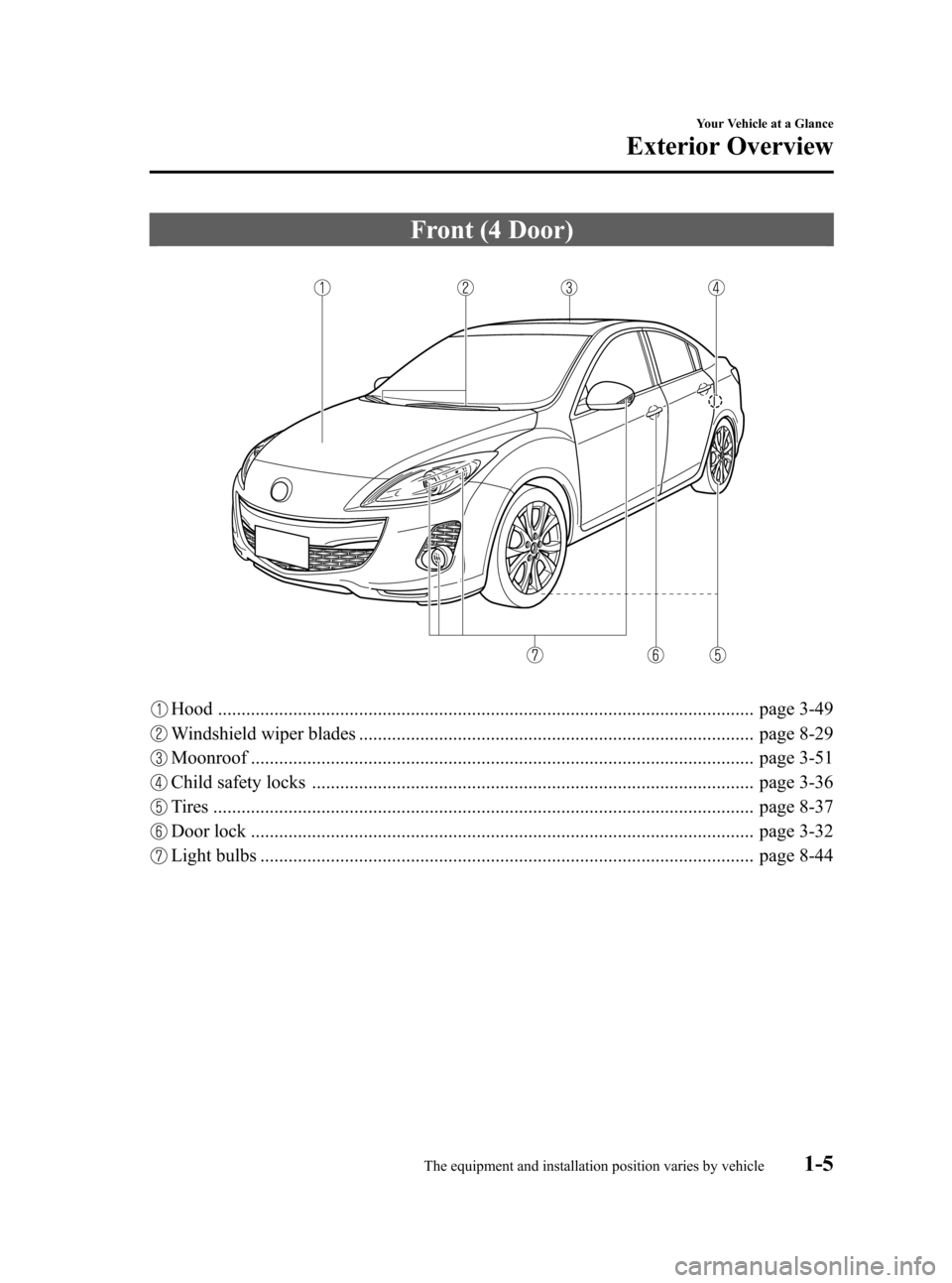MAZDA MODEL 3 HATCHBACK 2012  Owners Manual (in English) Black plate (11,1)
Front (4 Door)
Hood .................................................................................................................. page 3-49
Windshield wiper blades ............