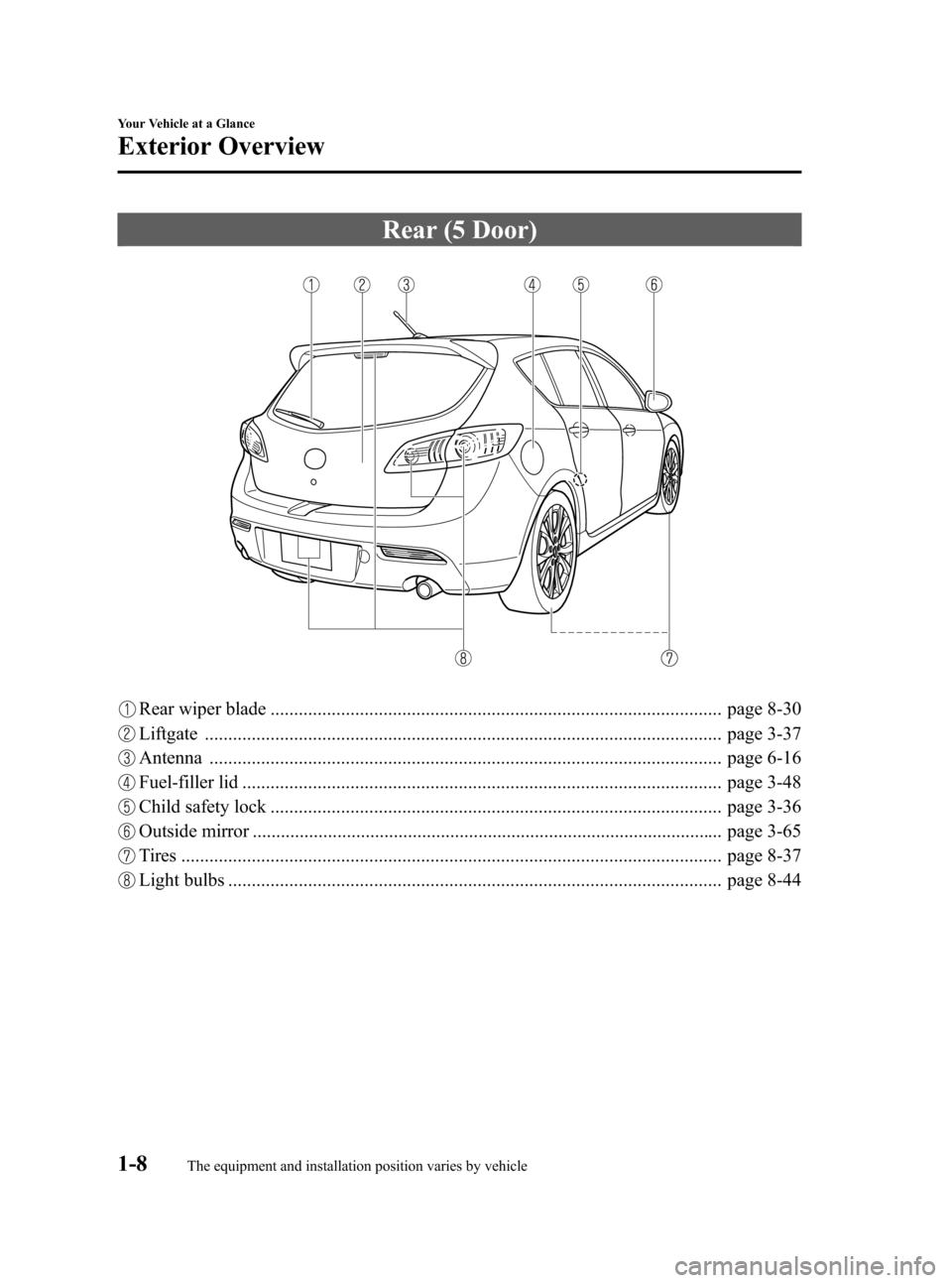 MAZDA MODEL 3 HATCHBACK 2012  Owners Manual (in English) Black plate (14,1)
Rear (5 Door)
Rear wiper blade ................................................................................................ page 8-30
Liftgate ..................................