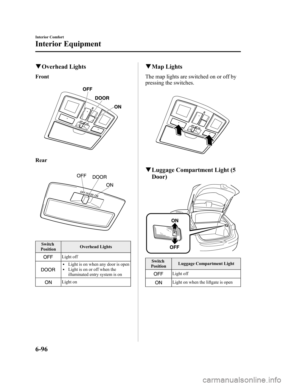 MAZDA MODEL 3 HATCHBACK 2012 Owners Manual (in English) Black plate (334,1)
qOverhead Lights
Front
Rear
Switch
Position Overhead Lights
Light off
lLight is on when any door is openlLight is on or off when the
illuminated entry system is on
Light on
q
Map L MAZDA MODEL 3 HATCHBACK 2012 Owners Manual (in English) Black plate (334,1)
qOverhead Lights
Front
Rear
Switch
Position Overhead Lights
Light off
lLight is on when any door is openlLight is on or off when the
illuminated entry system is on
Light on
q
Map L