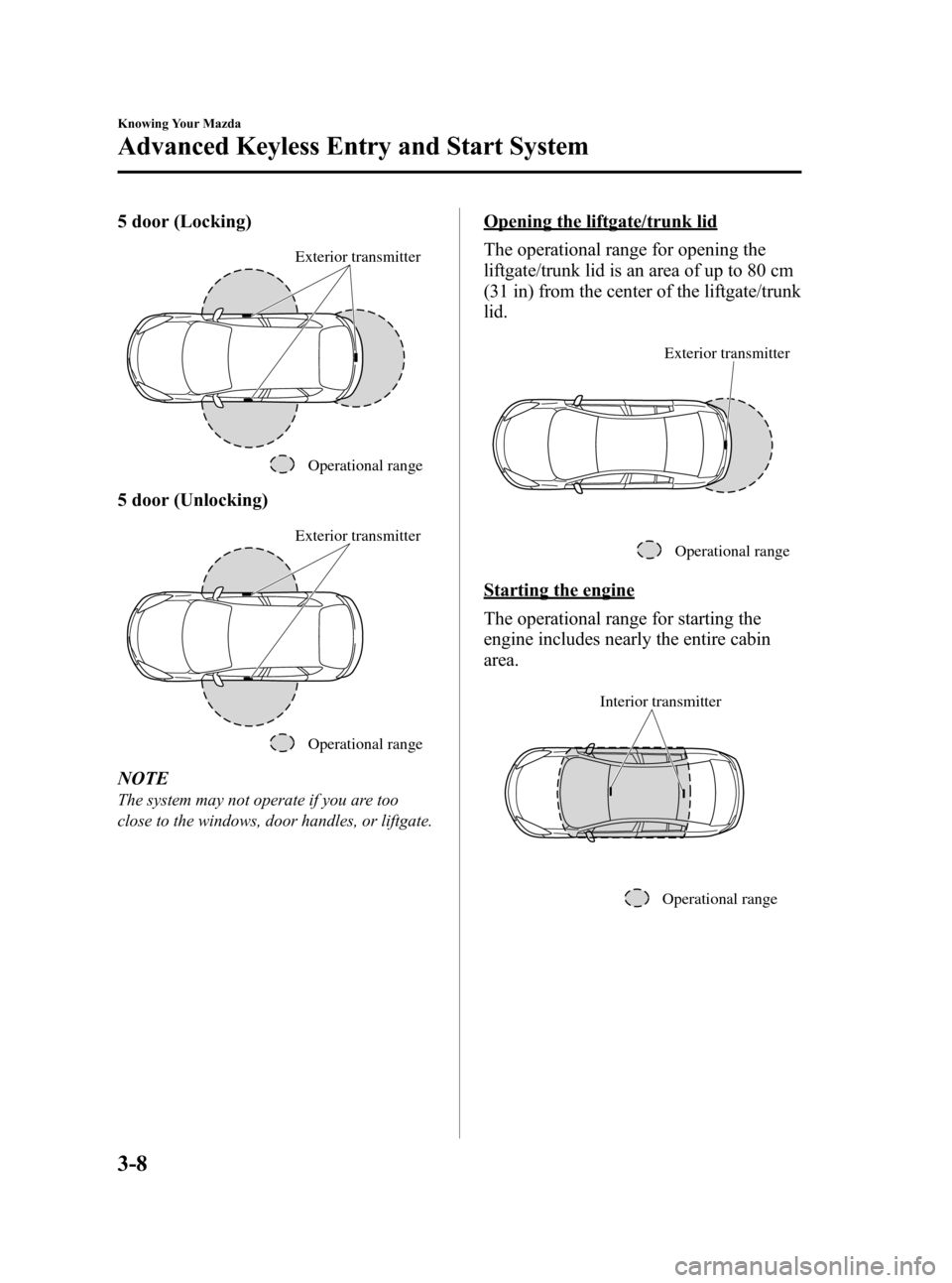 MAZDA MODEL 3 HATCHBACK 2012  Owners Manual (in English) Black plate (86,1)
5 door (Locking)
Operational range
Exterior transmitter
5 door (Unlocking)
Operational range
Exterior transmitter
NOTE
The system may not operate if you are too
close to the windows
