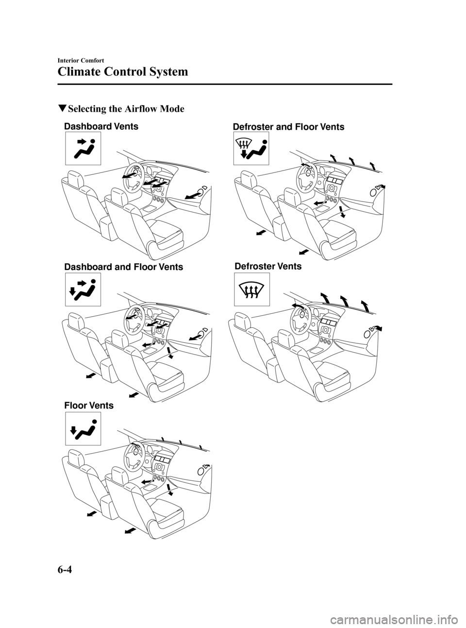 MAZDA MODEL 3 HATCHBACK 2011  Owners Manual (in English) Black plate (236,1)
qSelecting the Airflow Mode
Dashboard Vents
Dashboard and Floor Vents
Floor Vents Defroster and Floor Vents
Defroster Vents
6-4
Interior Comfort
Climate Control System
Mazda3_8BM6-