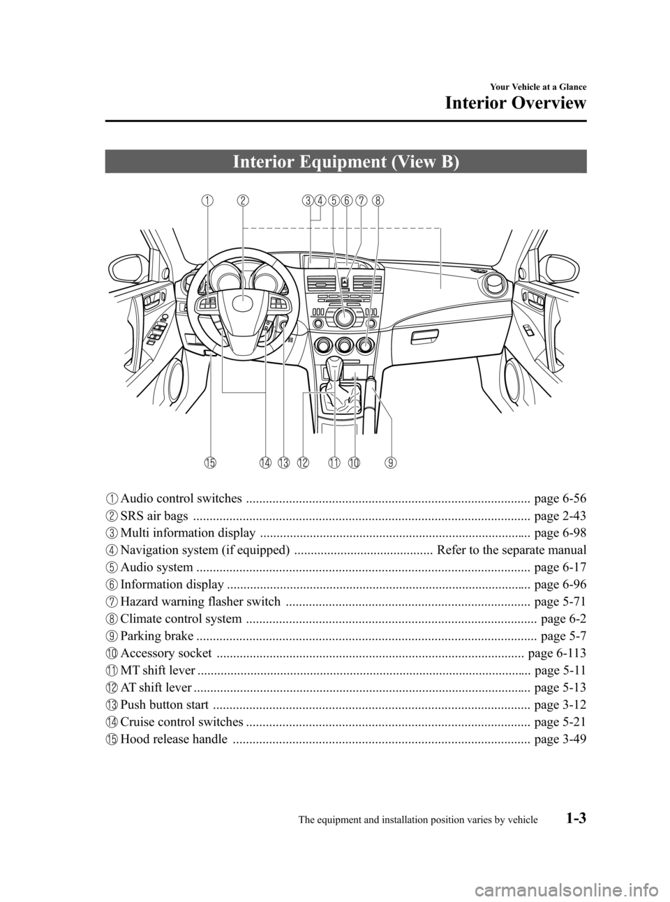 MAZDA MODEL 3 HATCHBACK 2011  Owners Manual (in English) Black plate (9,1)
Interior Equipment (View B)
Audio control switches ...................................................................................... page 6-56
SRS air bags .....................