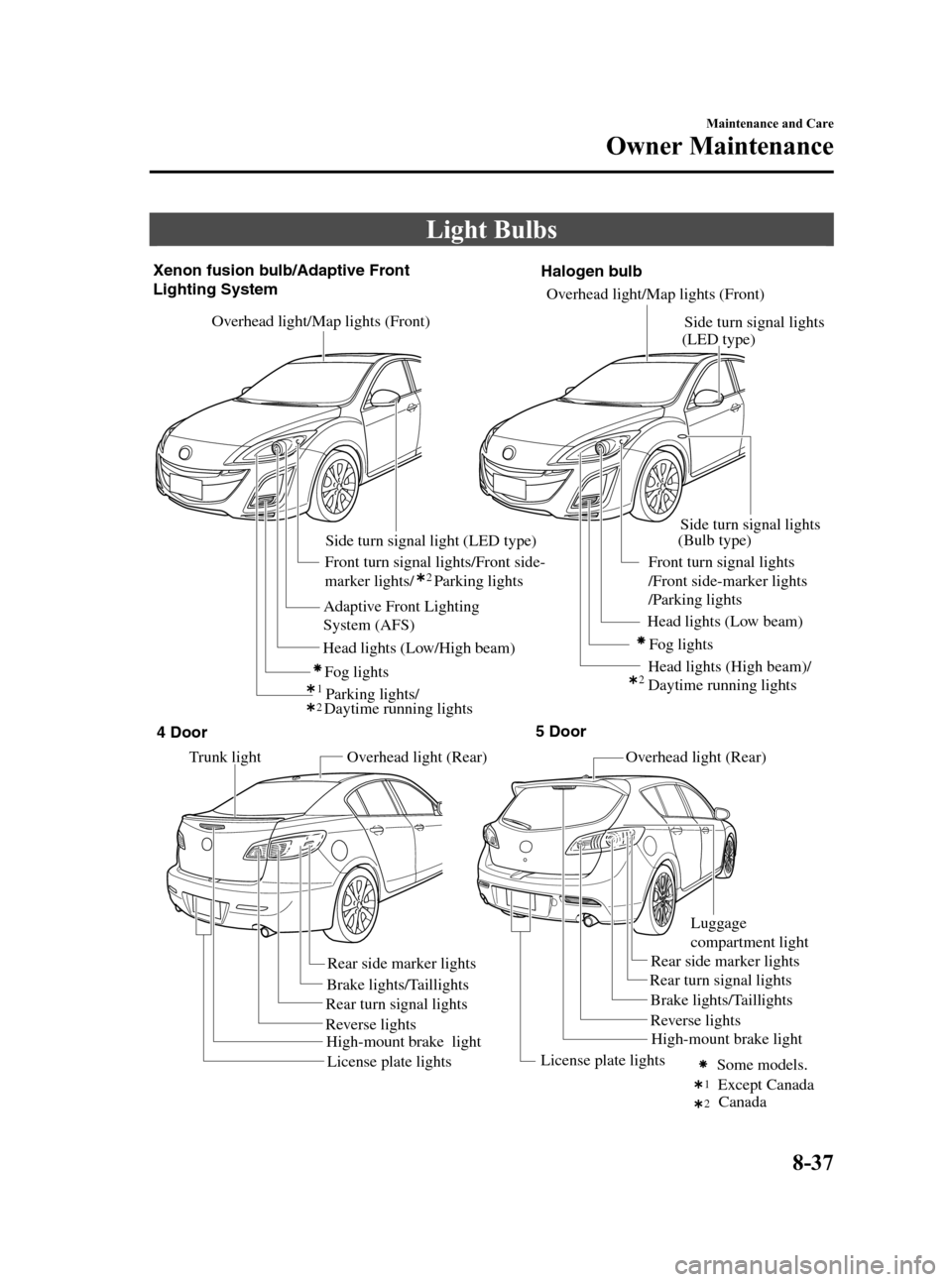 MAZDA MODEL 3 HATCHBACK 2010  Owners Manual (in English) Black plate (401,1)
Light Bulbs
Overhead light/Map lights (Front)
Overhead light (Rear) Overhead light (Rear) Front turn signal lights/Front side-
marker lights/     Parking lights Xenon fusion bulb/A
