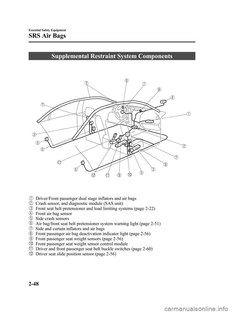 MAZDA MODEL 3 HATCHBACK 2010  Owners Manual (in English) Black plate (62,1)
Supplemental Restraint System Components
Driver/Front passenger dual stage inflators and air bags
Crash sensor, and diagnostic module (SAS unit)
Front seat belt pretensioner and loa